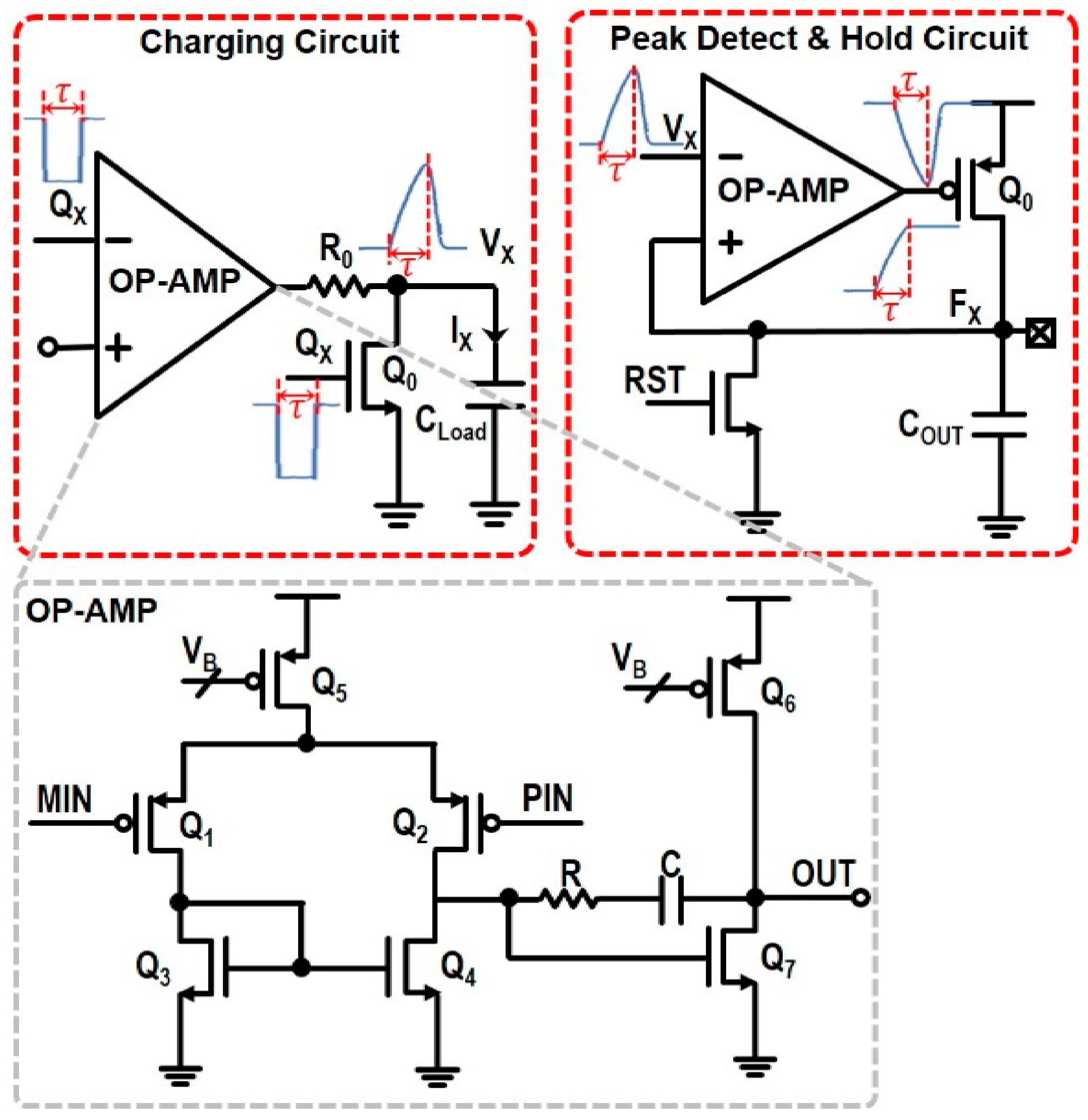 Sensors 22 00554 g003