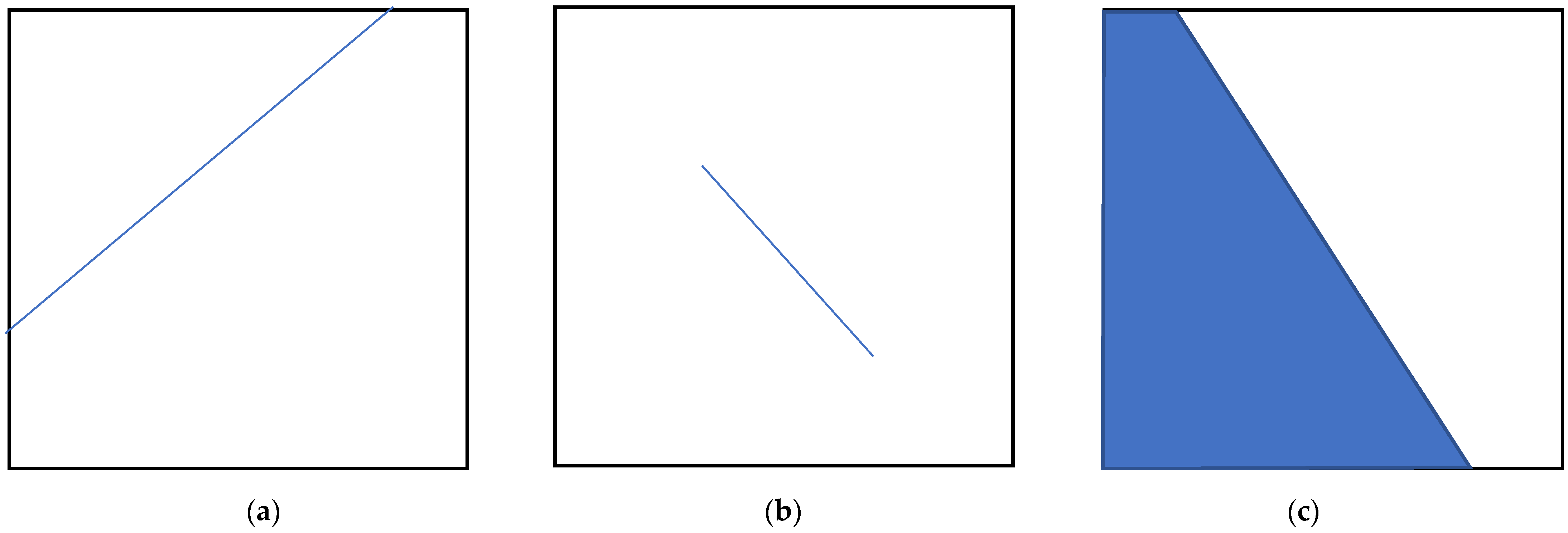 Sensors 22 00562 g002