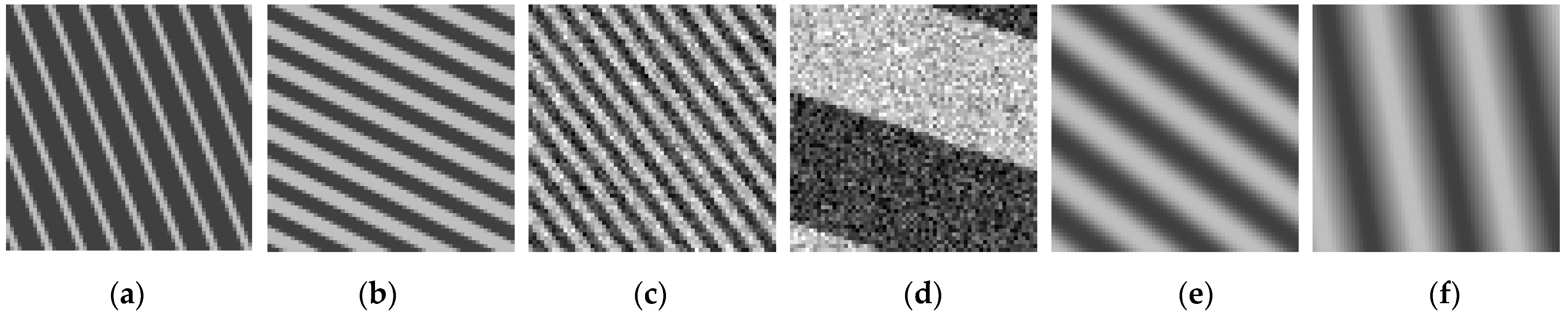 Sensors 22 00562 g004