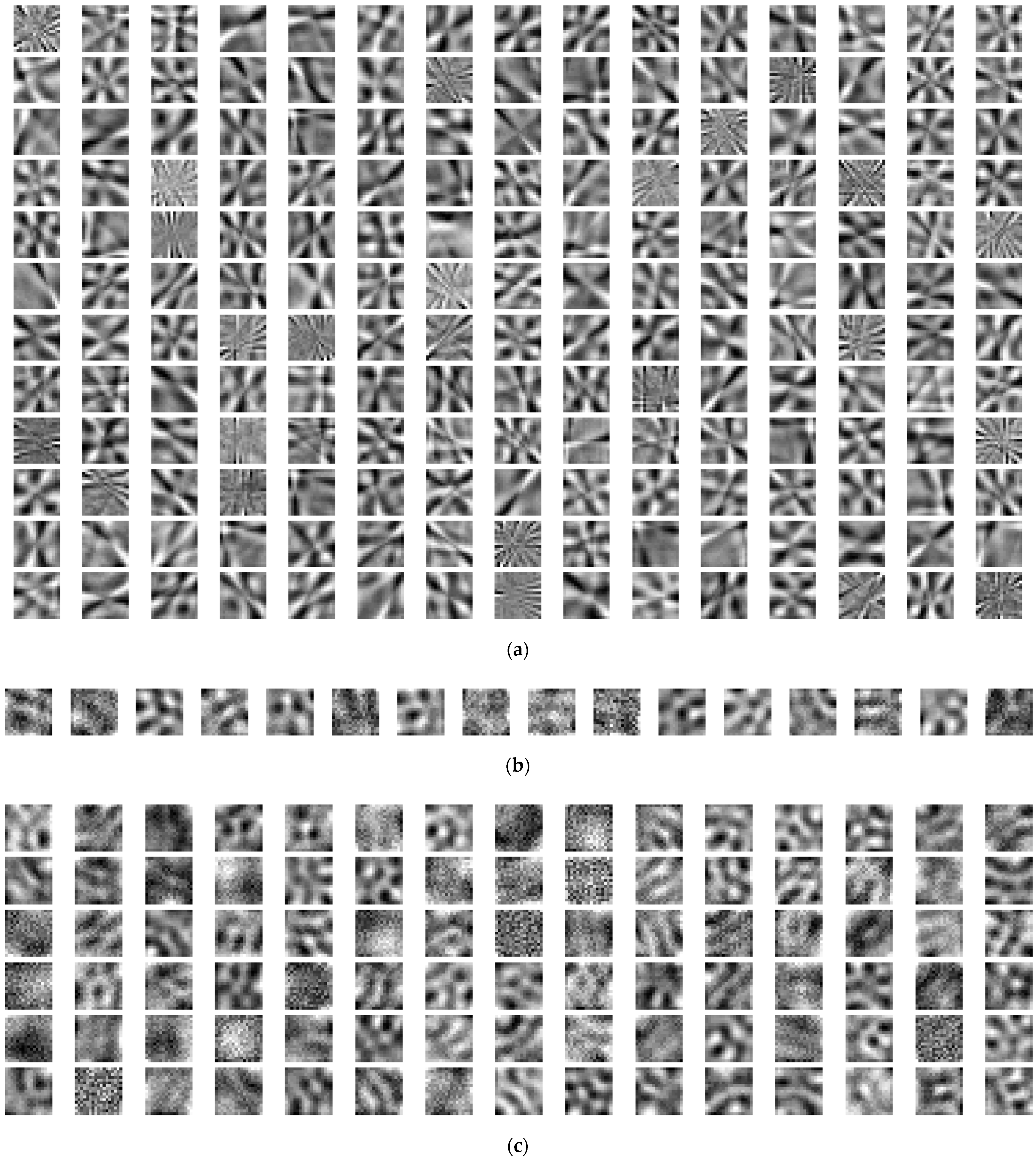 Sensors 22 00562 g010