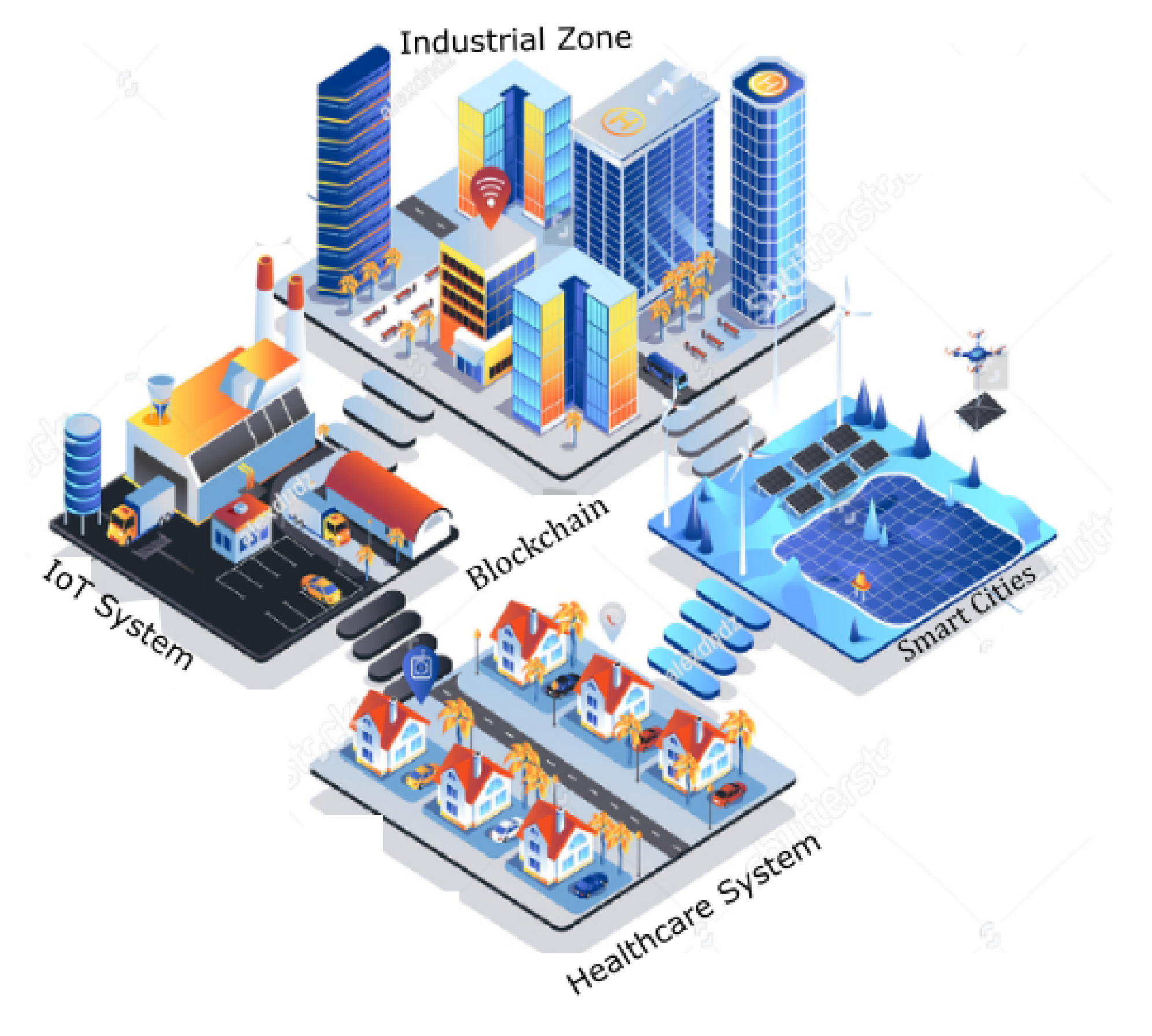 Sensors 22 00572 g001