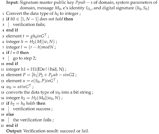 Sensors 22 00572 i001
