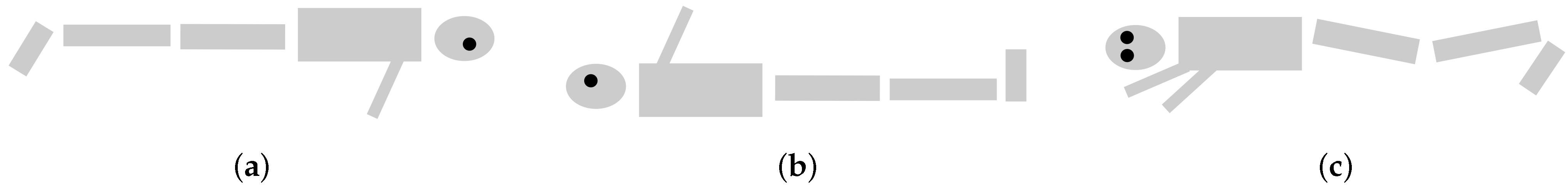 Sensors 22 00573 g003
