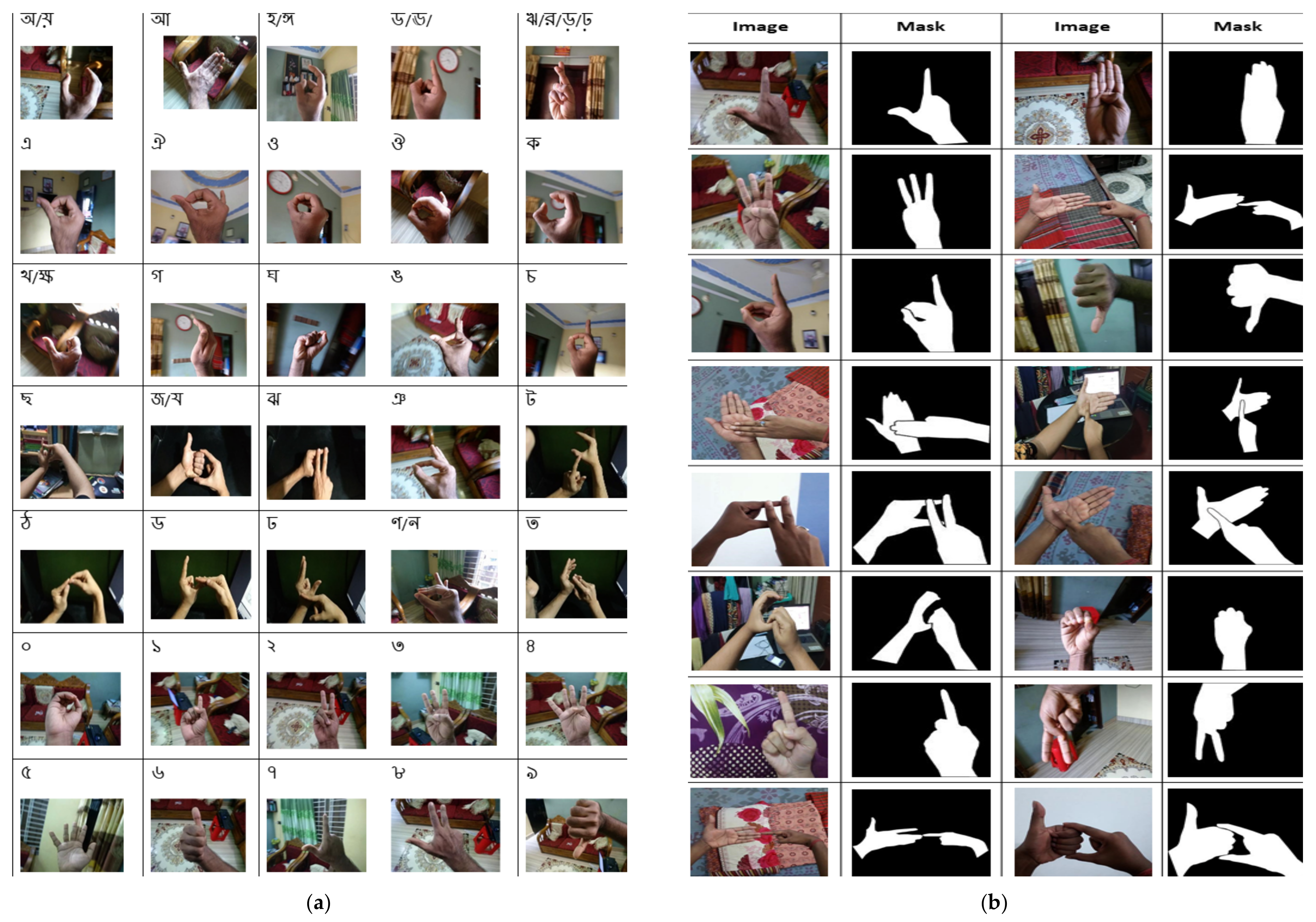 Sensors 22 00574 g002