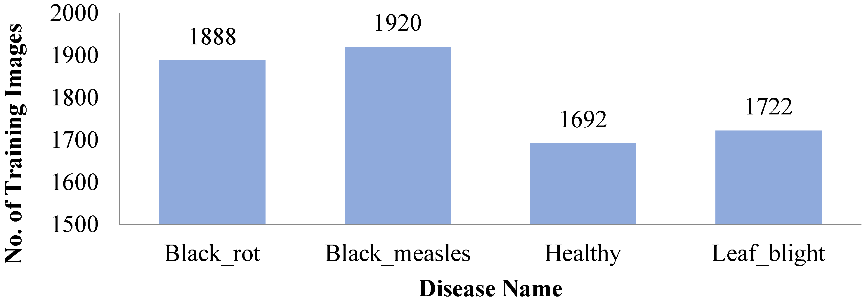 Sensors 22 00575 g001