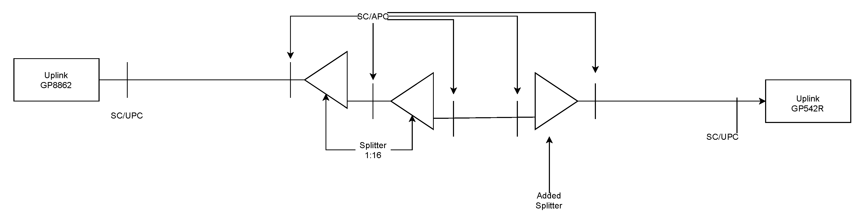 Sensors 22 00588 g004