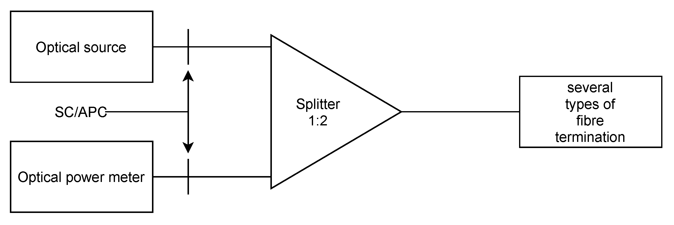 Sensors 22 00588 g008