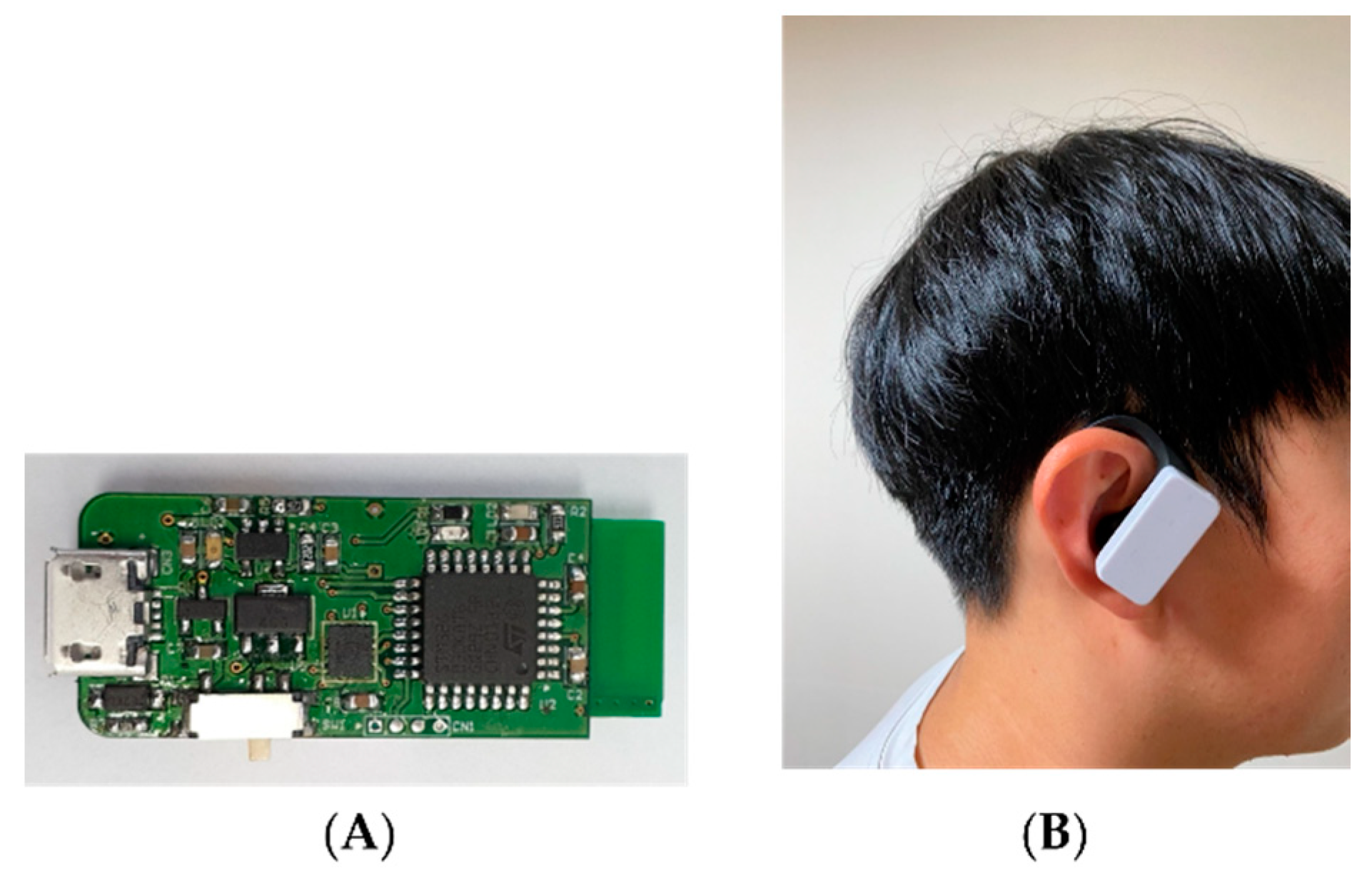 Sensors 22 00597 g001