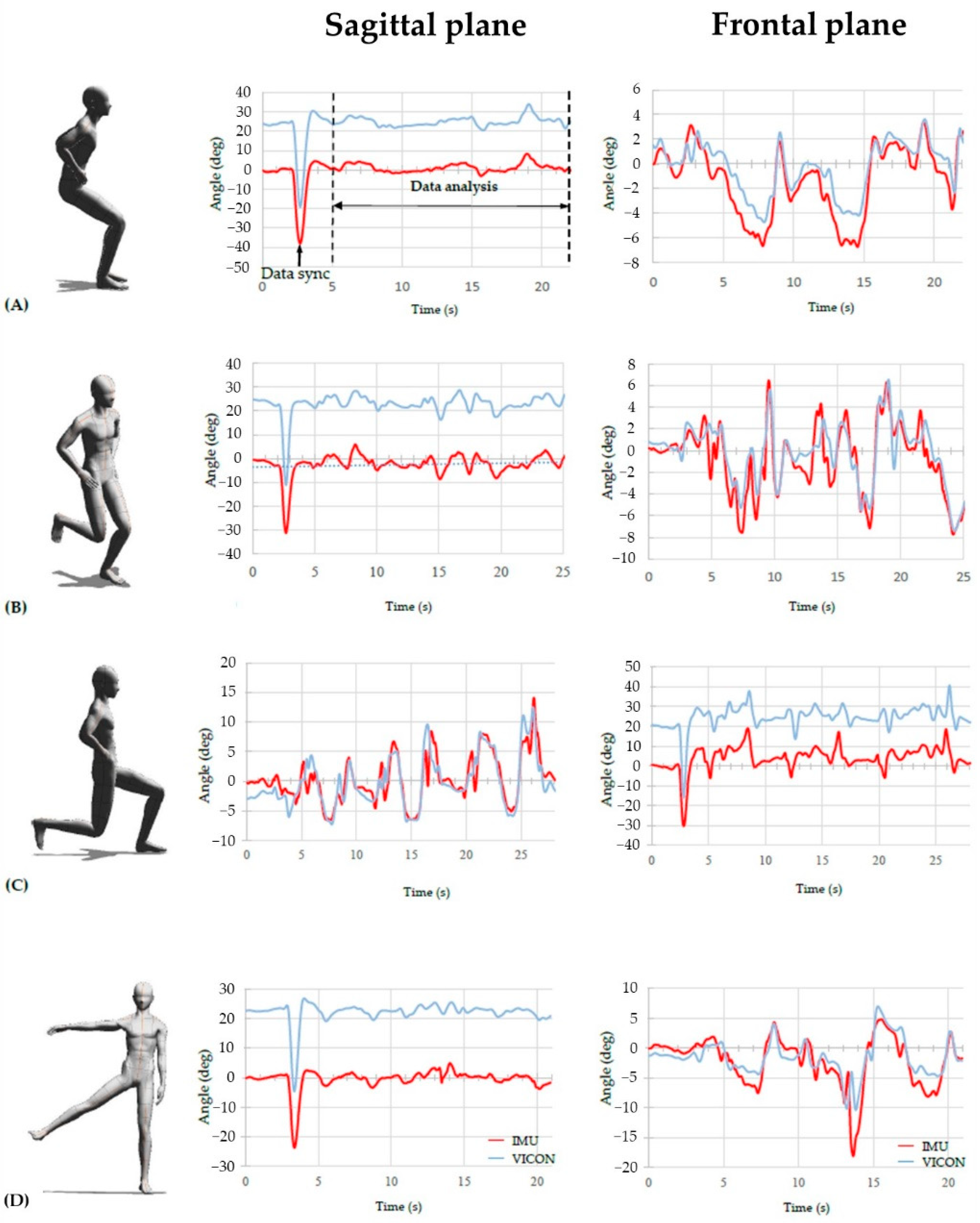 Sensors 22 00597 g002