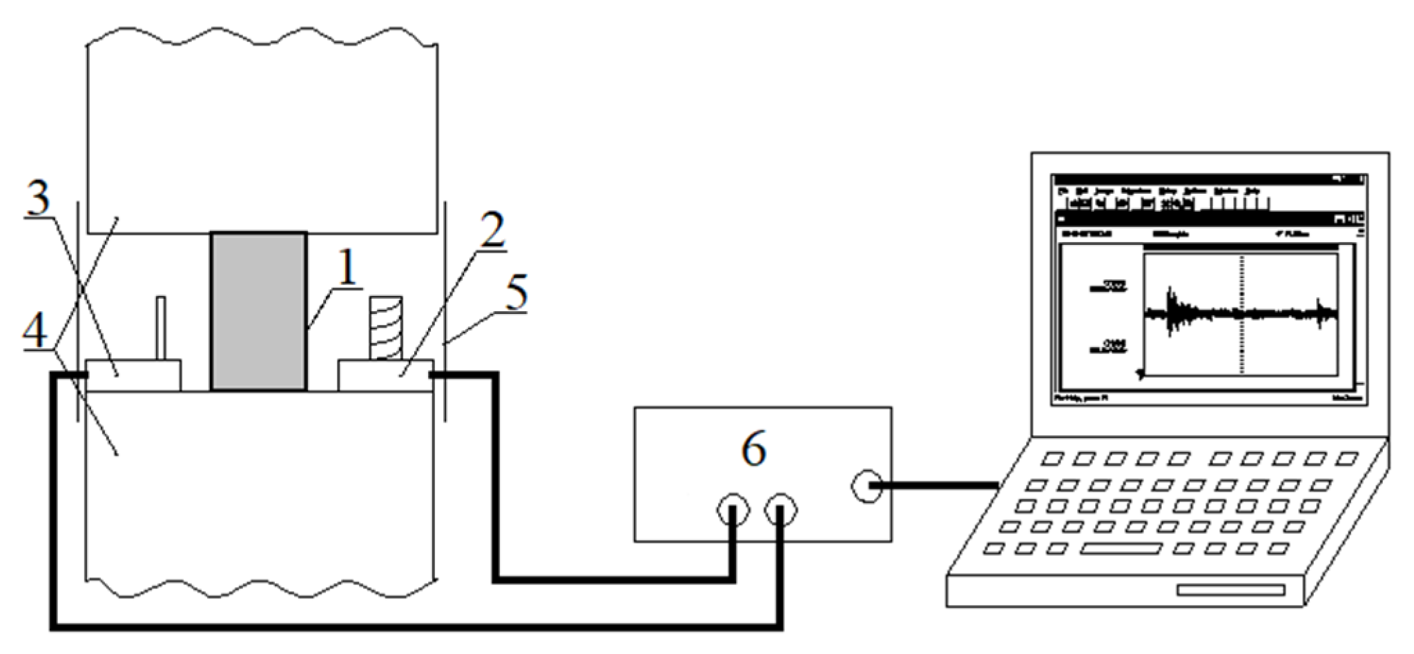 Sensors 22 00600 g003
