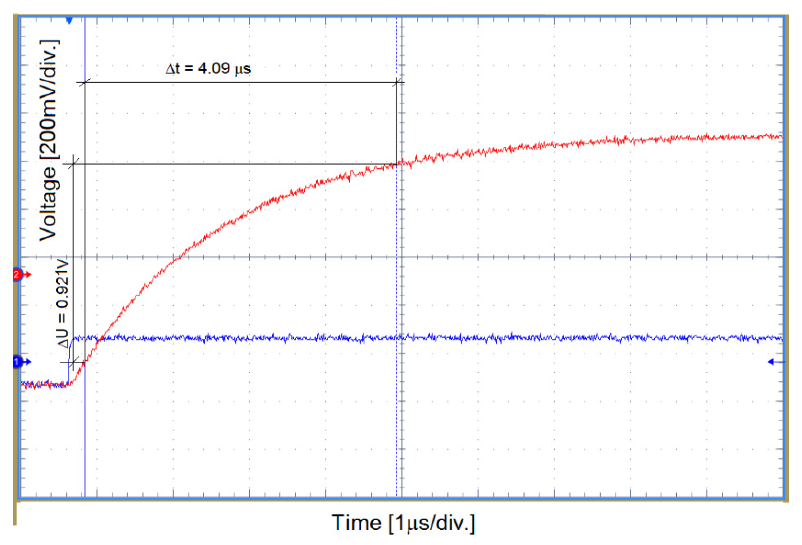 Sensors 22 00600 g008