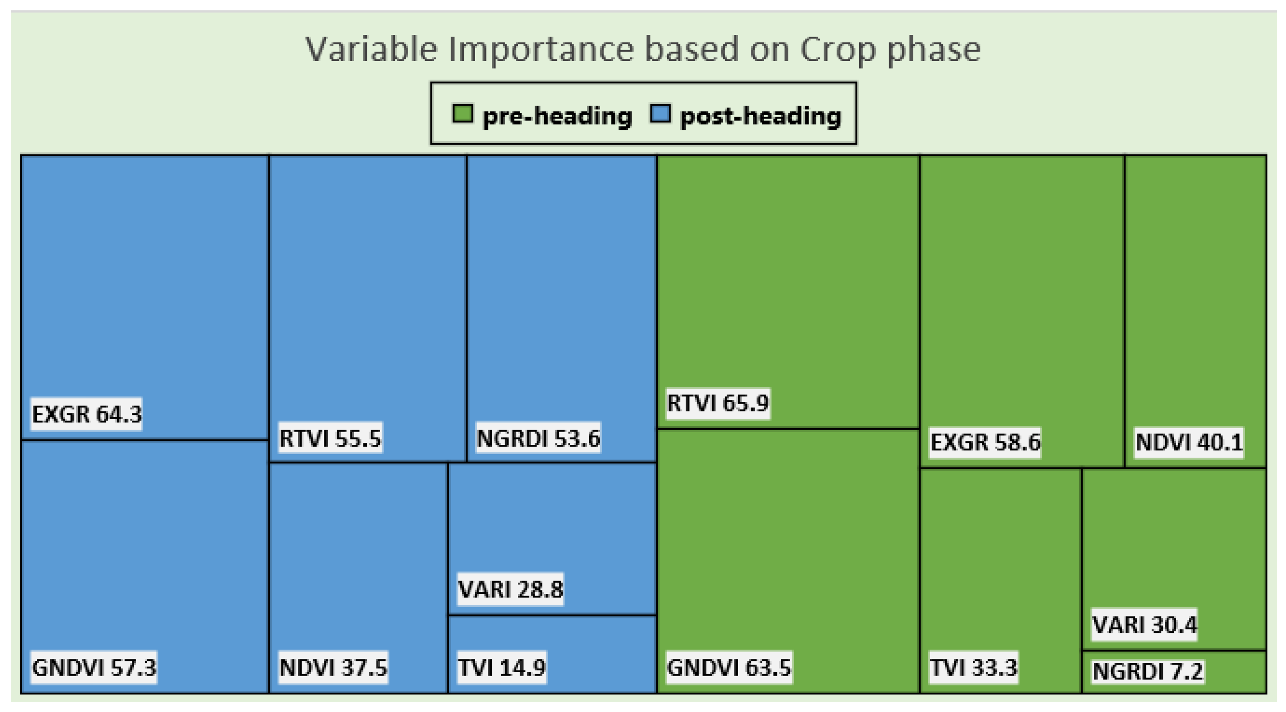 Sensors 22 00601 g011