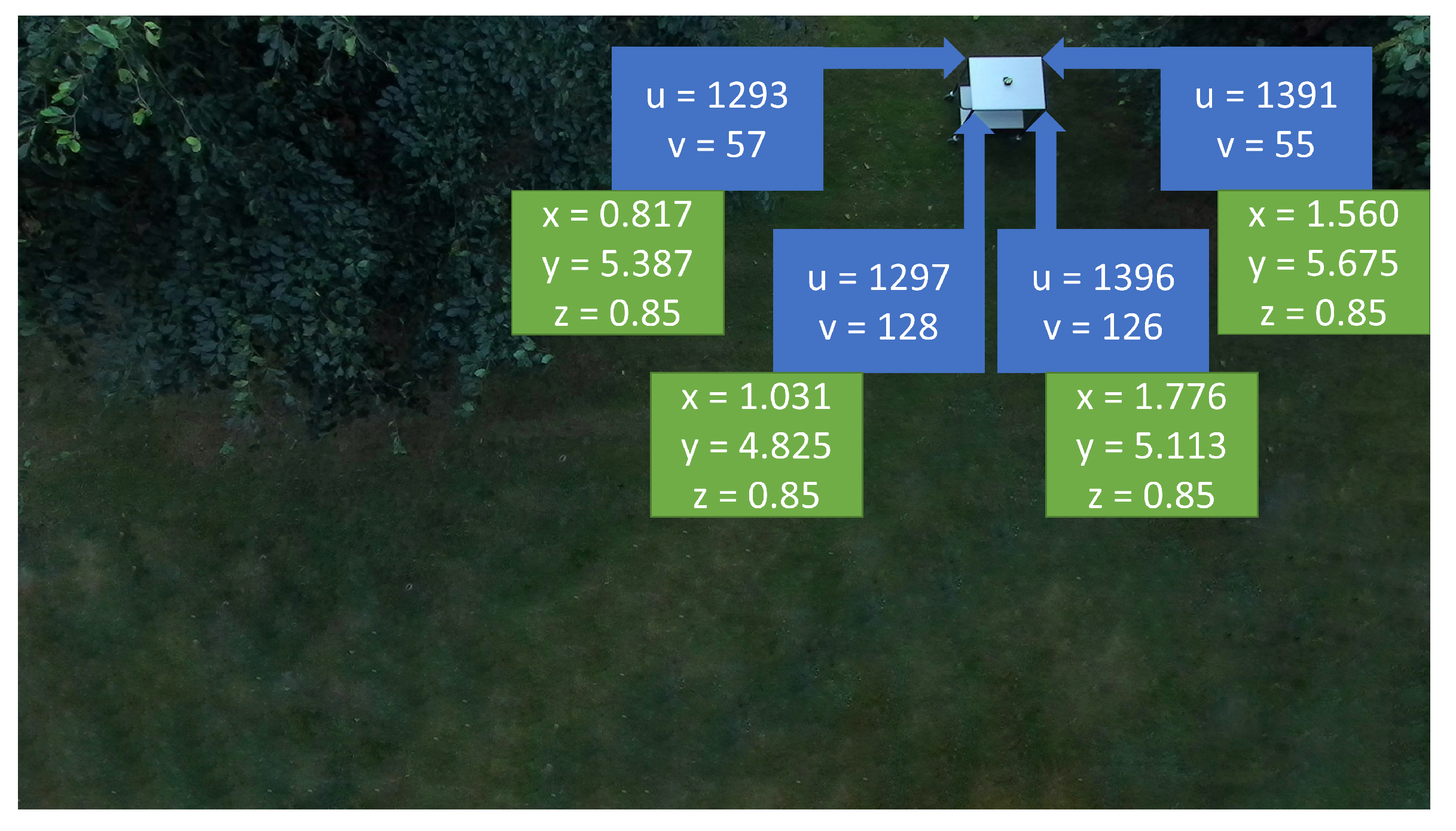 Sensors 22 00604 g018