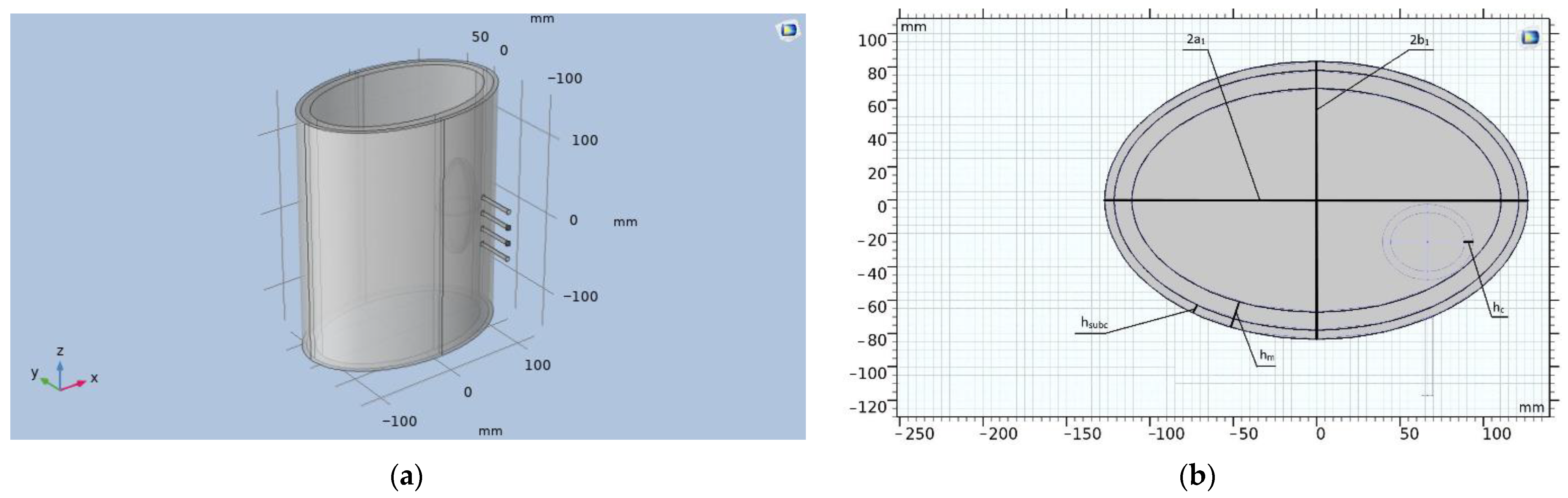 Sensors 22 00606 g003