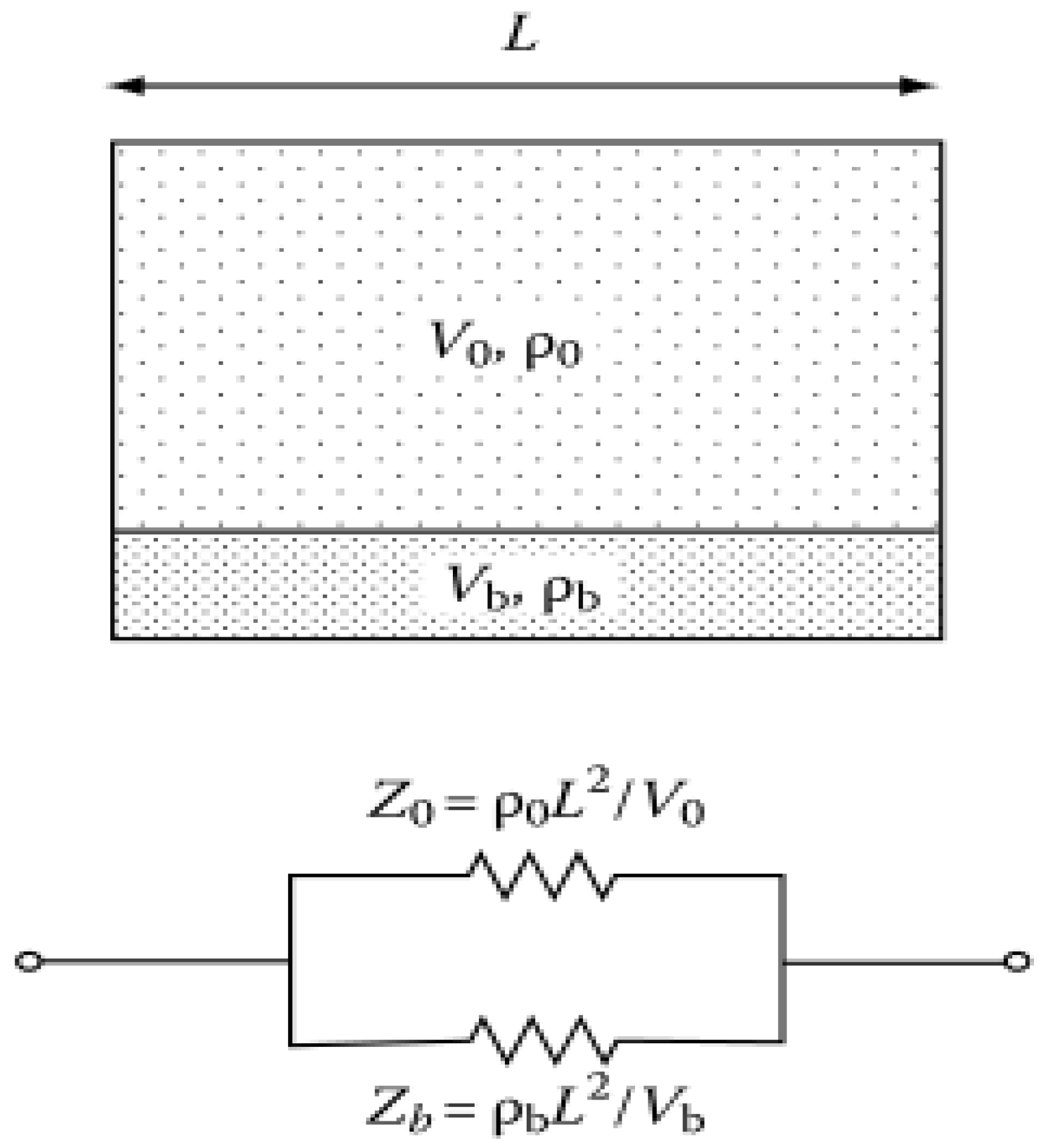 Sensors 22 00606 g004
