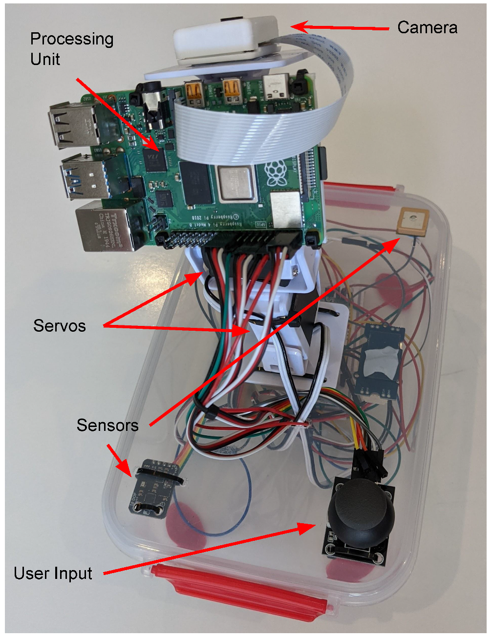 Sensors 22 00608 g003