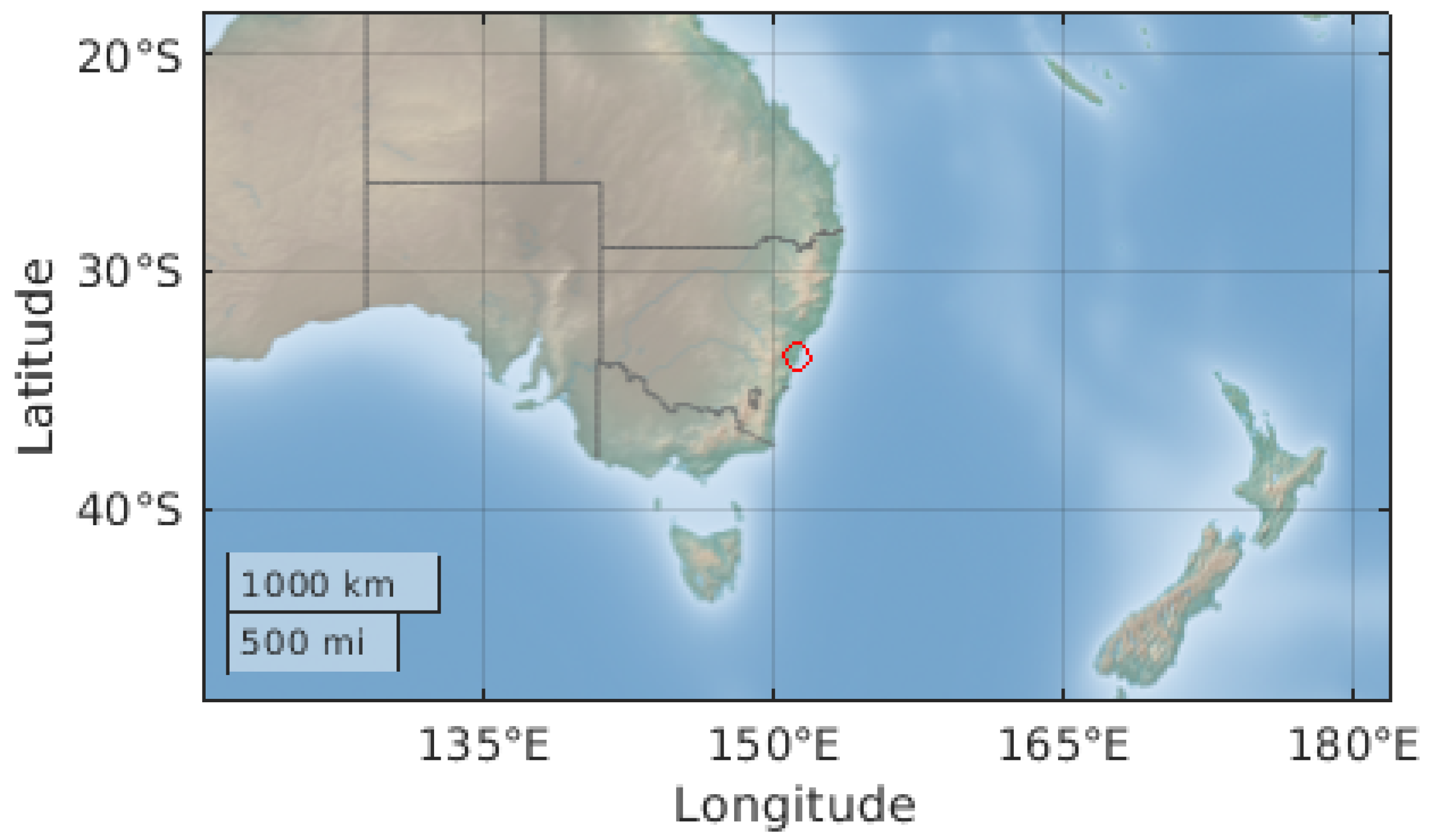 Sensors 22 00608 g007