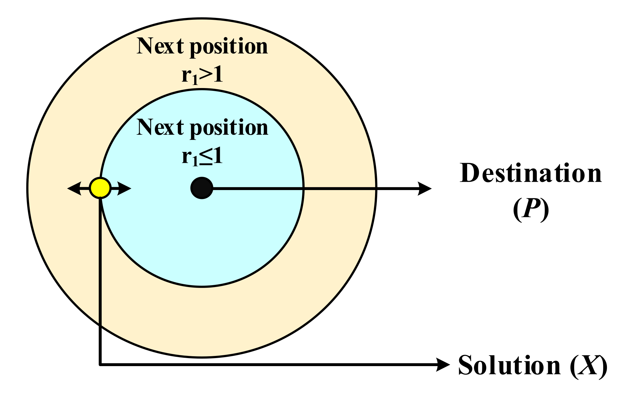 Sensors 22 00617 g001