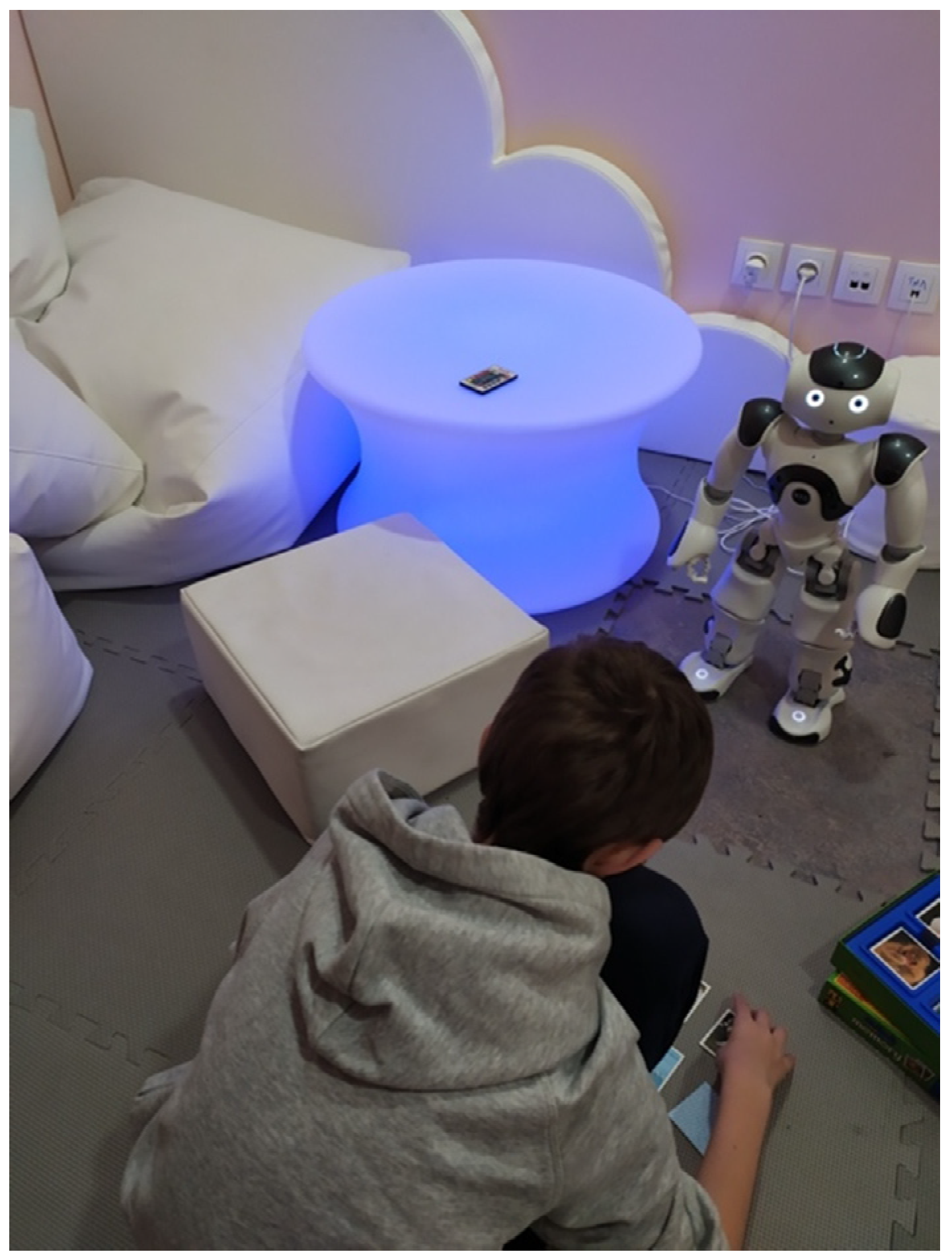 Sensors 22 00621 g003