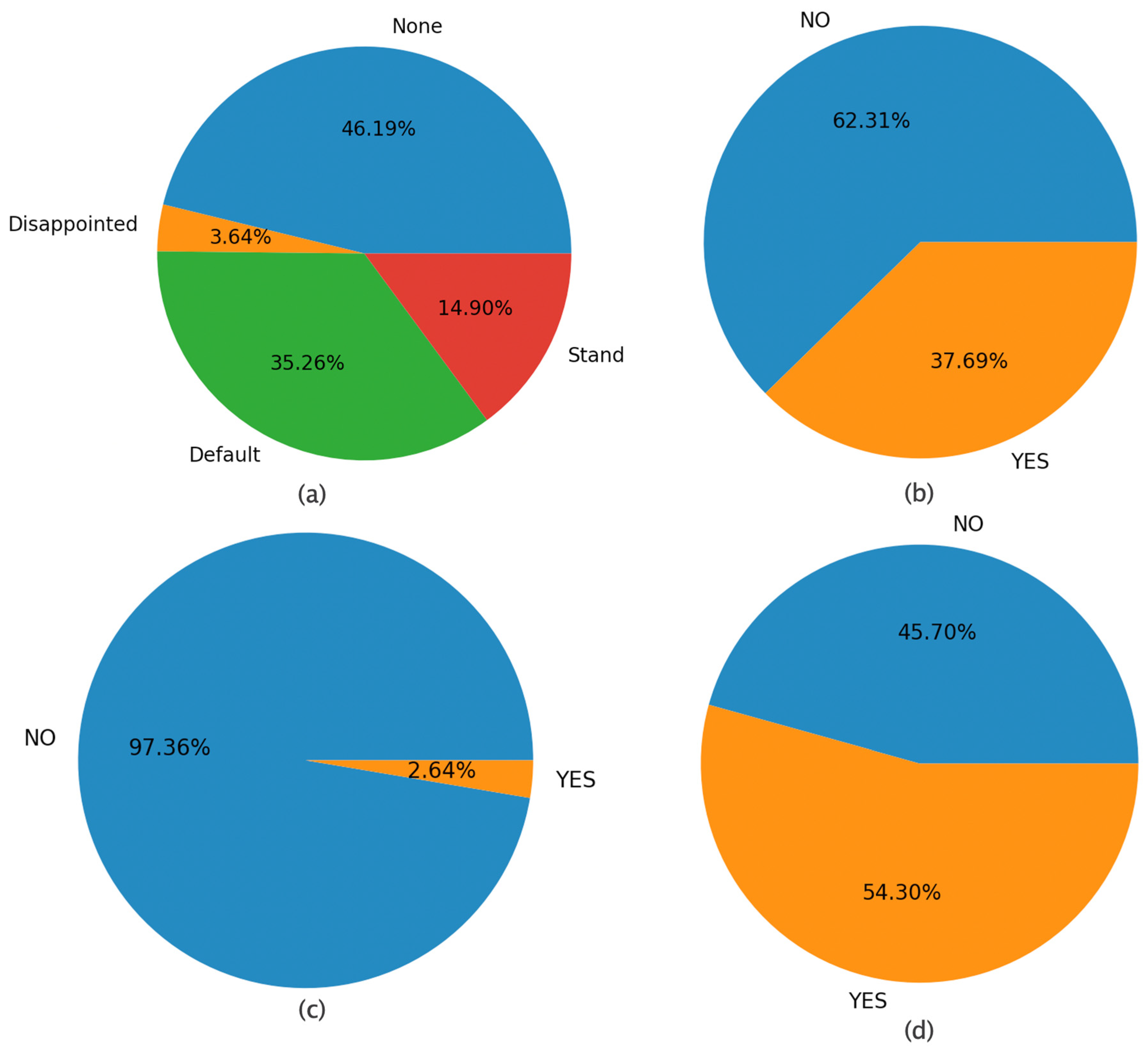 Sensors 22 00621 g012