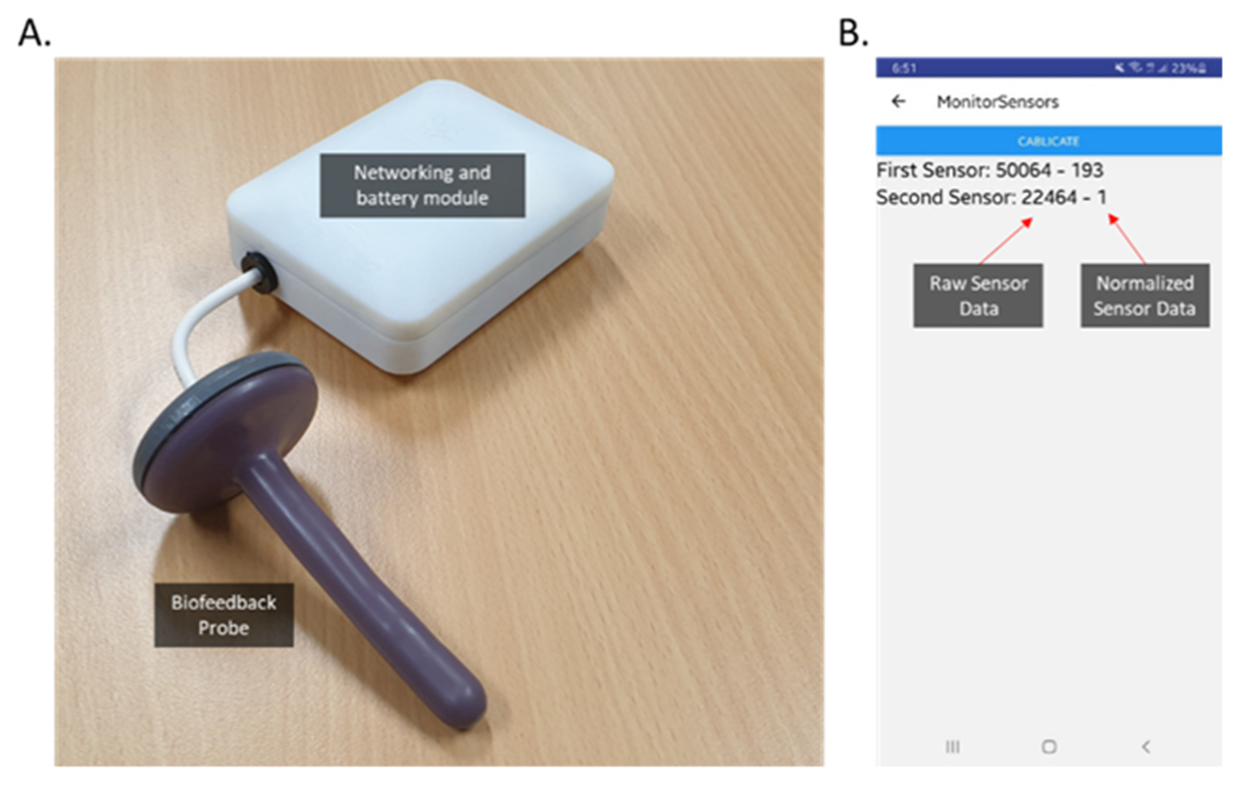 Sensors 22 00625 g008