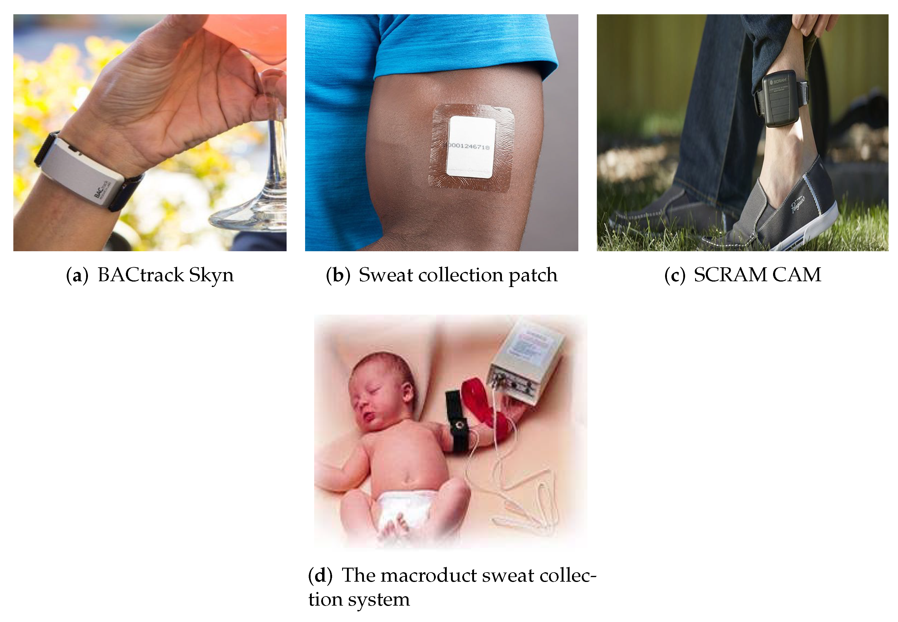 Sensors 22 00638 g017