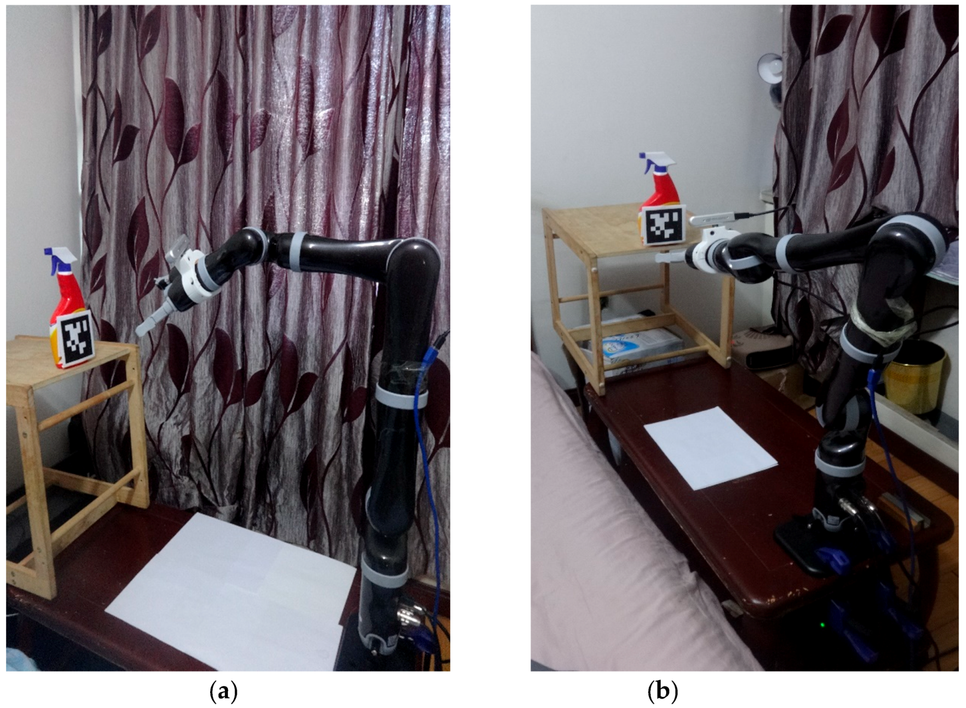 Sensors 22 00642 g011a