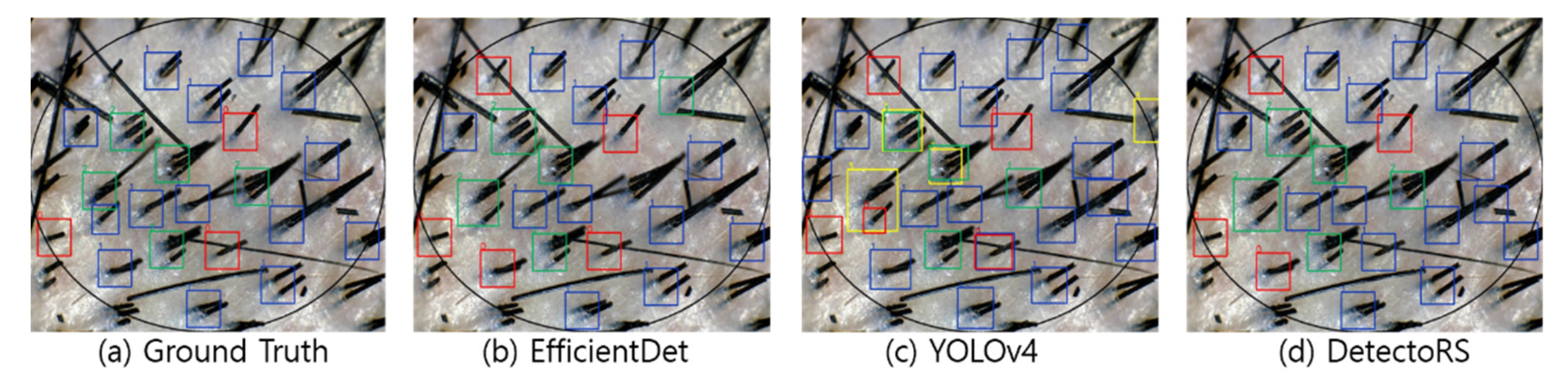 Sensors 22 00650 g007