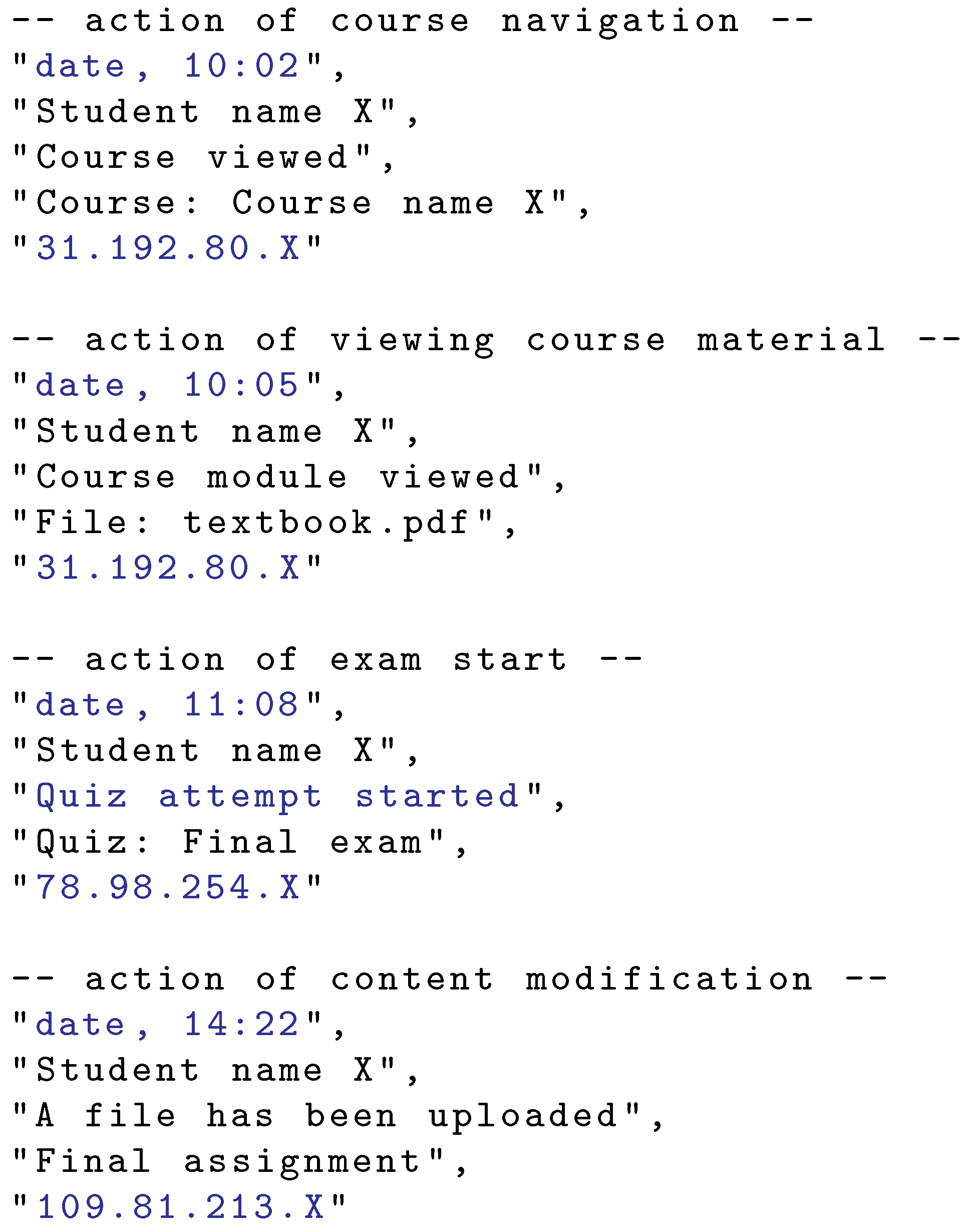 Sensors 22 00654 g001