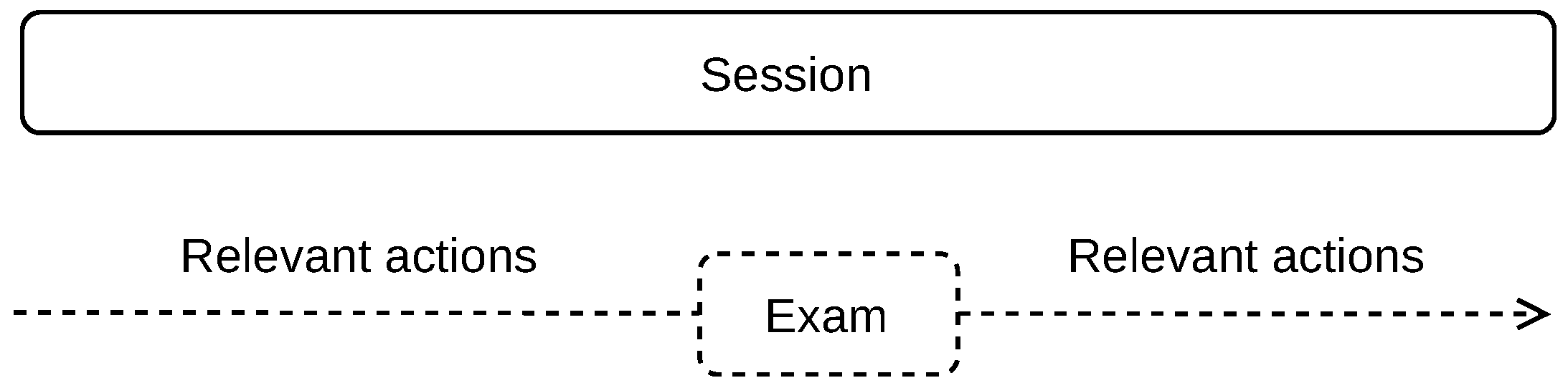 Sensors 22 00654 g002