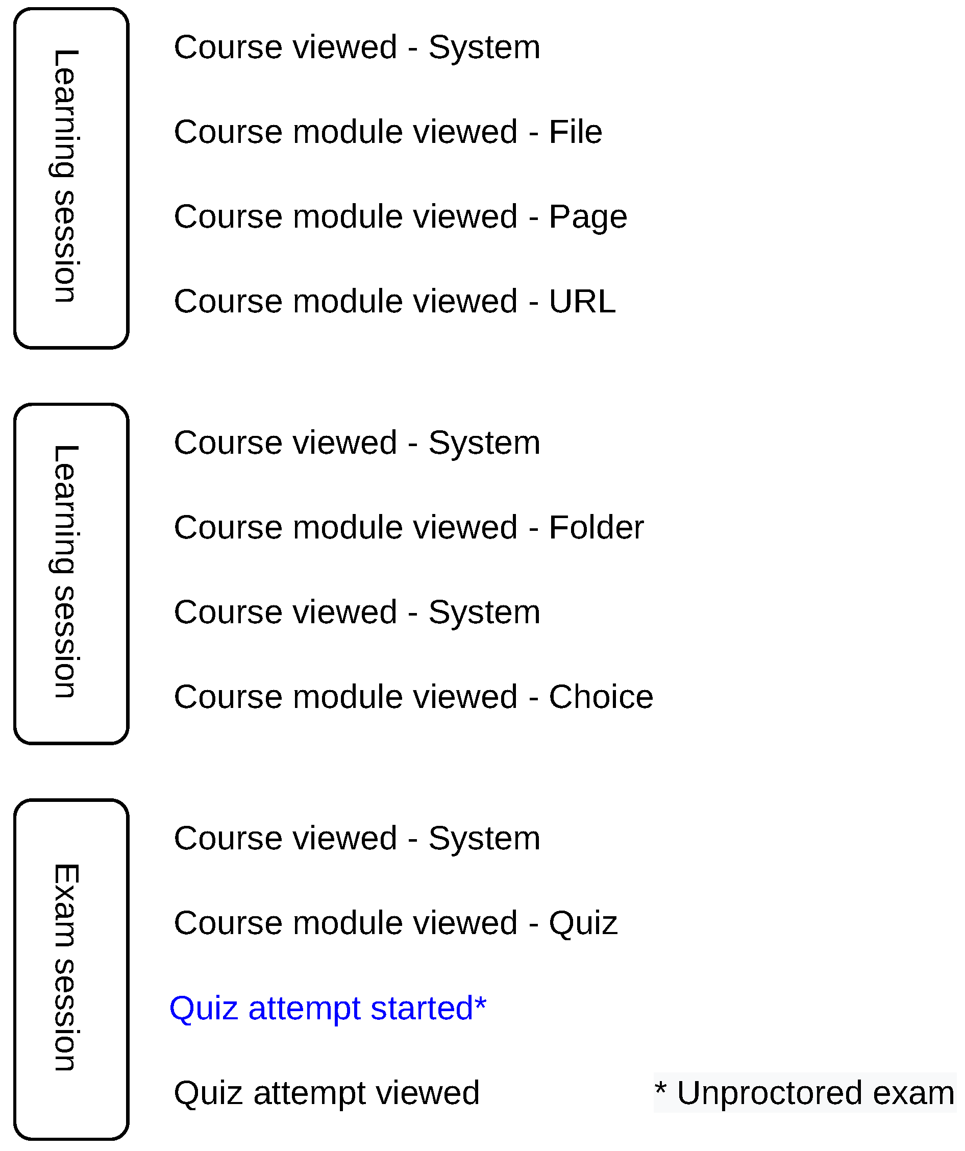 Sensors 22 00654 g004