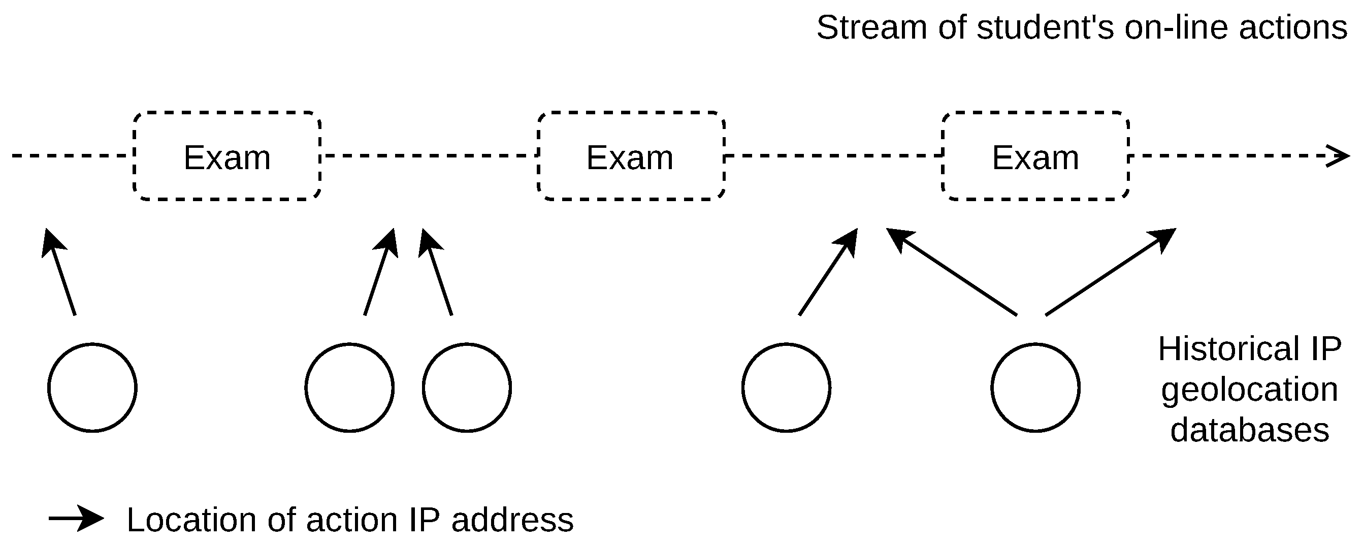 Sensors 22 00654 g007