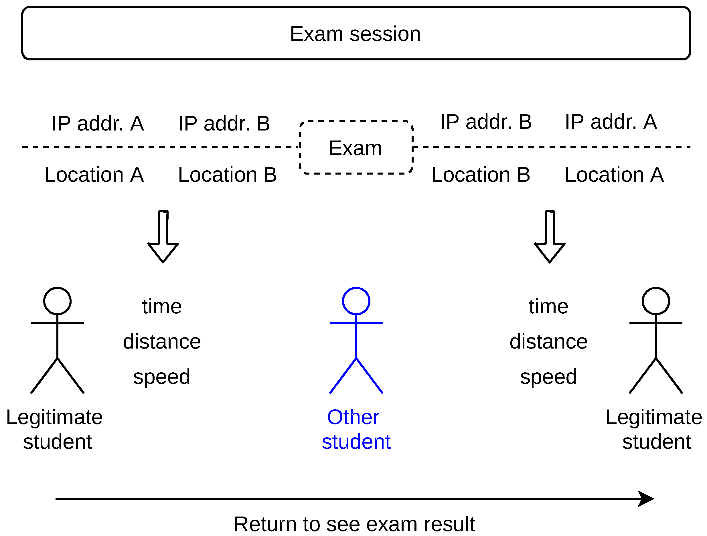Sensors 22 00654 g008