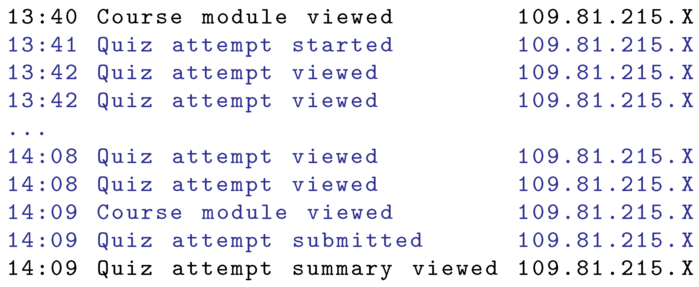Sensors 22 00654 g011