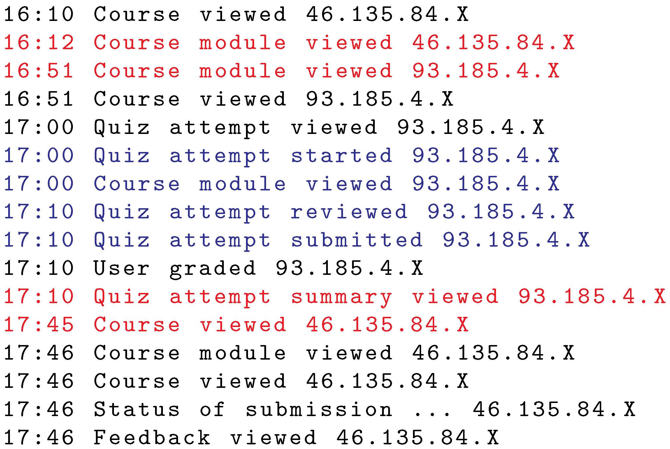 Sensors 22 00654 g013