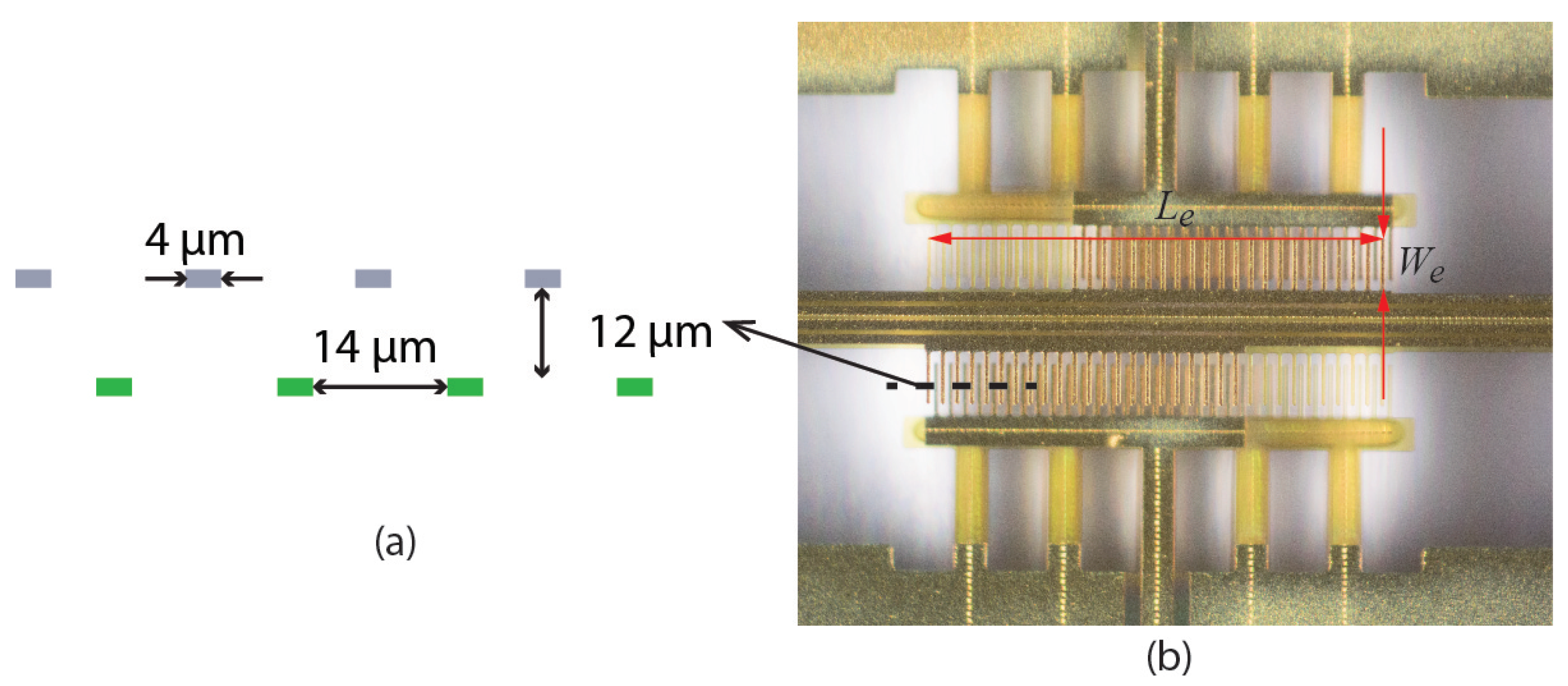 Sensors 22 00673 g002