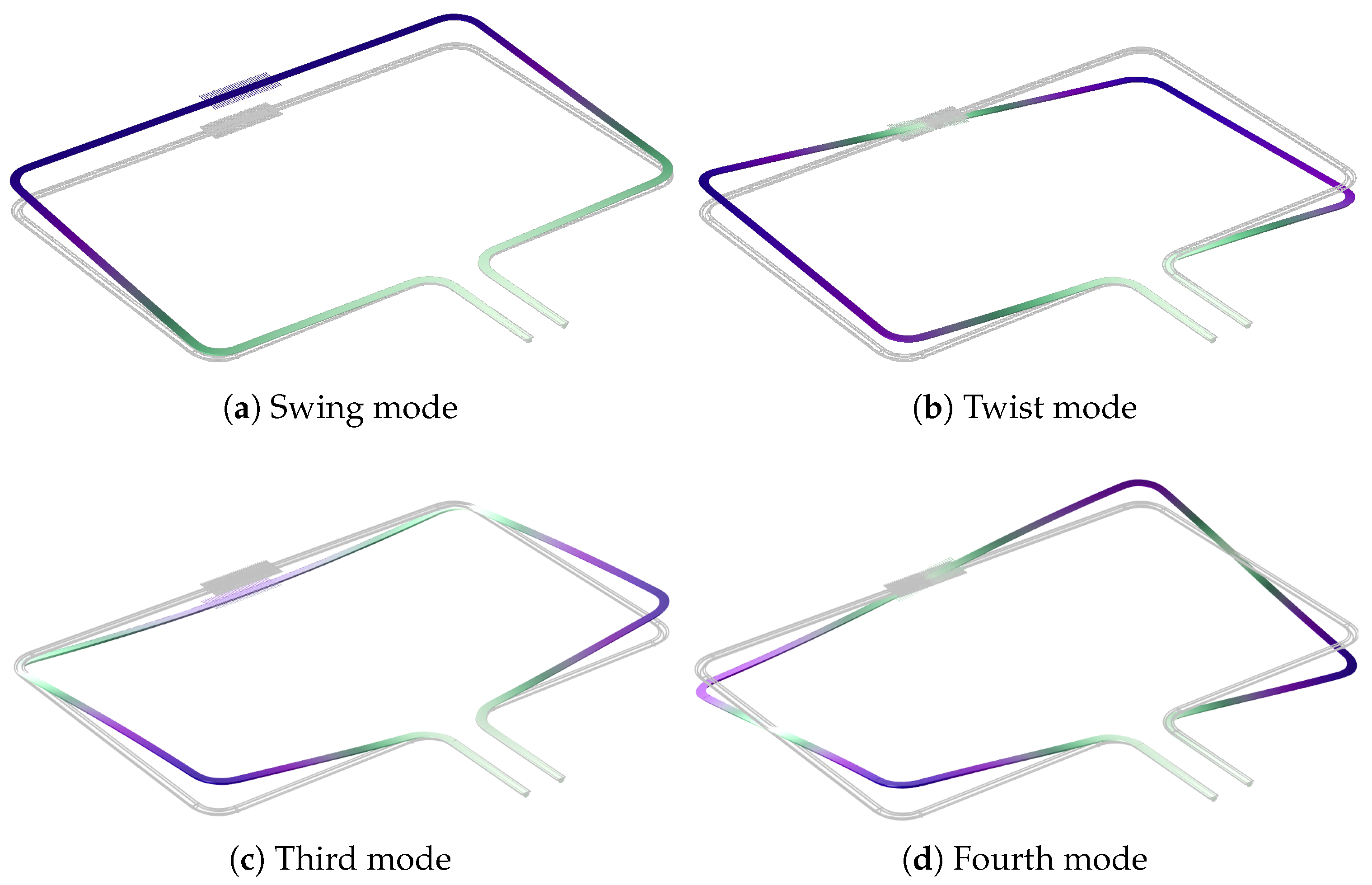 Sensors 22 00673 g003