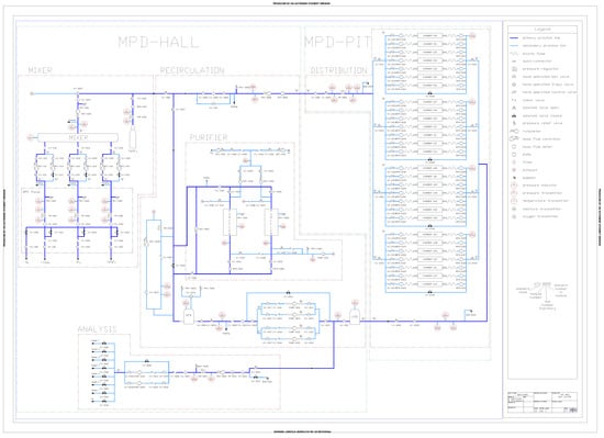 Sensors 22 00678 g0a1