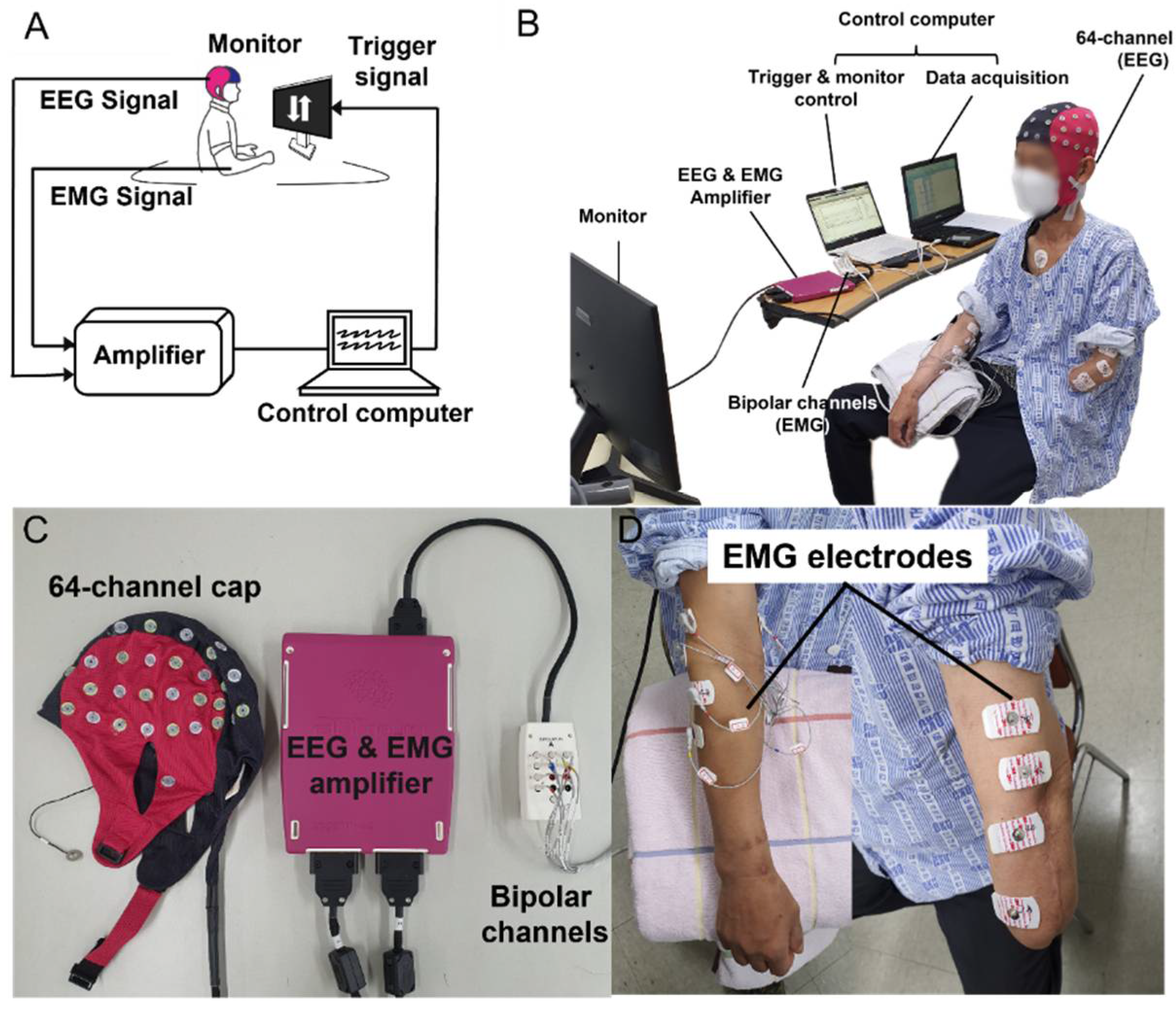 Sensors 22 00680 g002