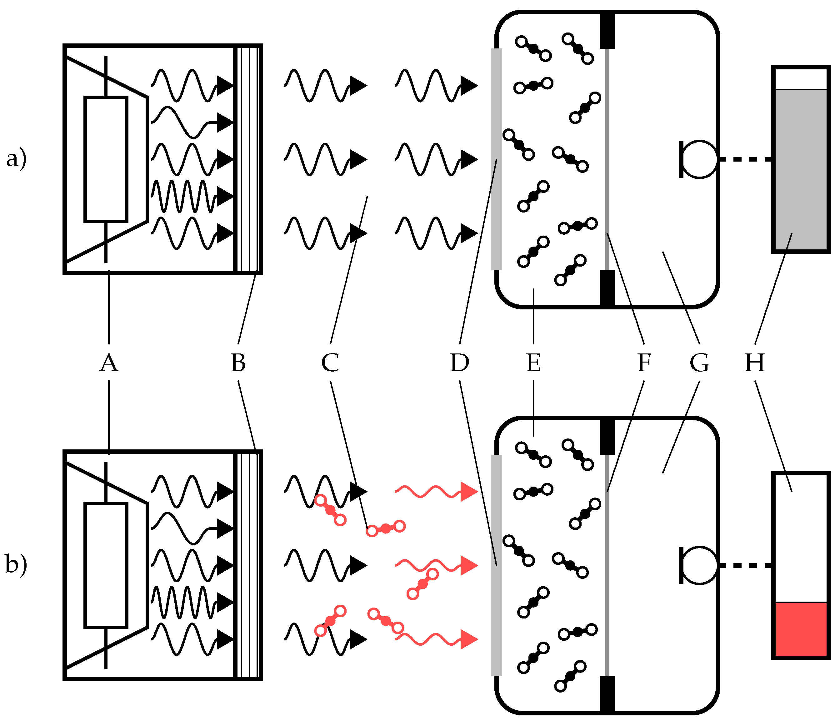Sensors 22 00685 g001