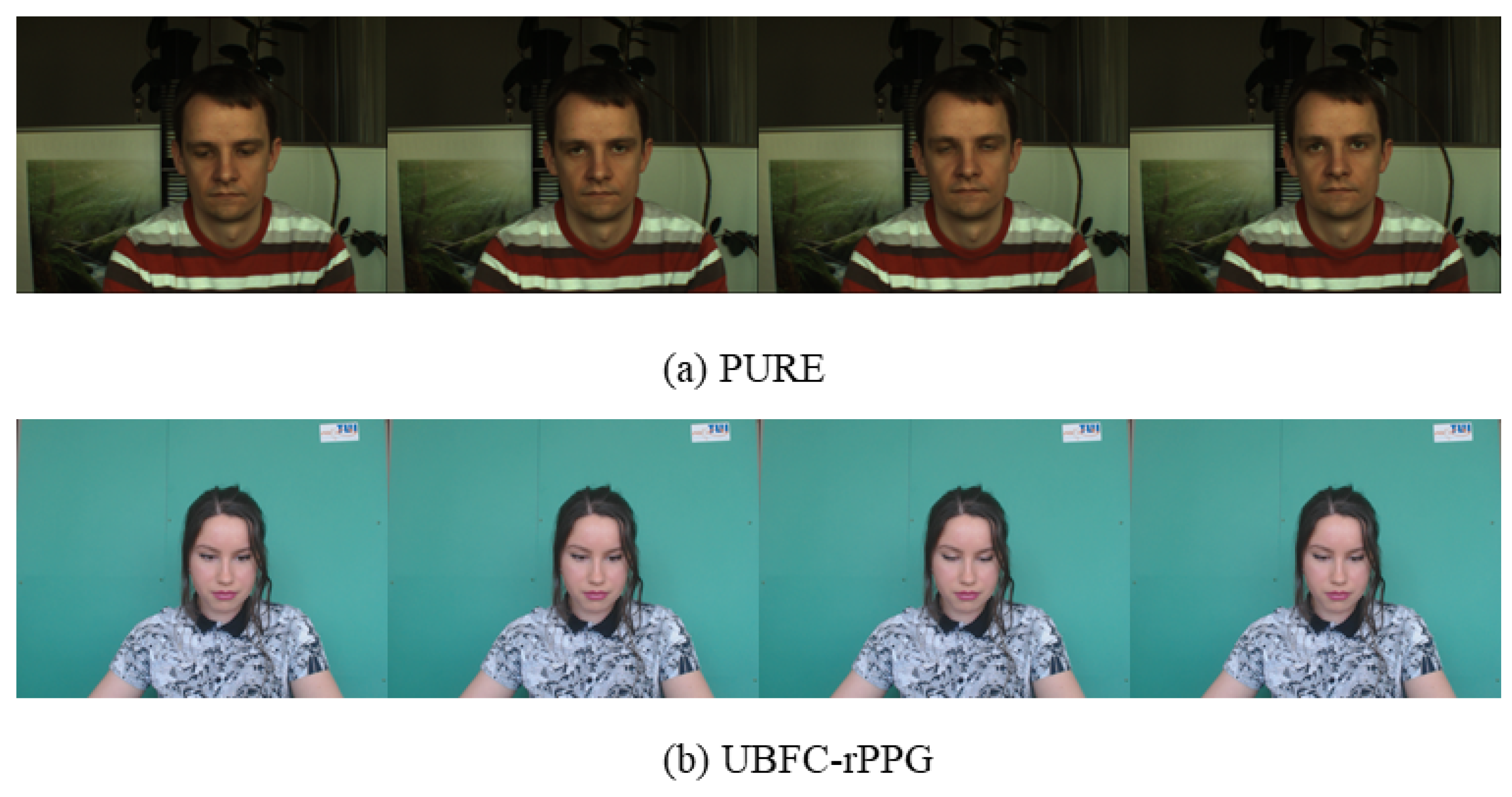 Sensors 22 00688 g007