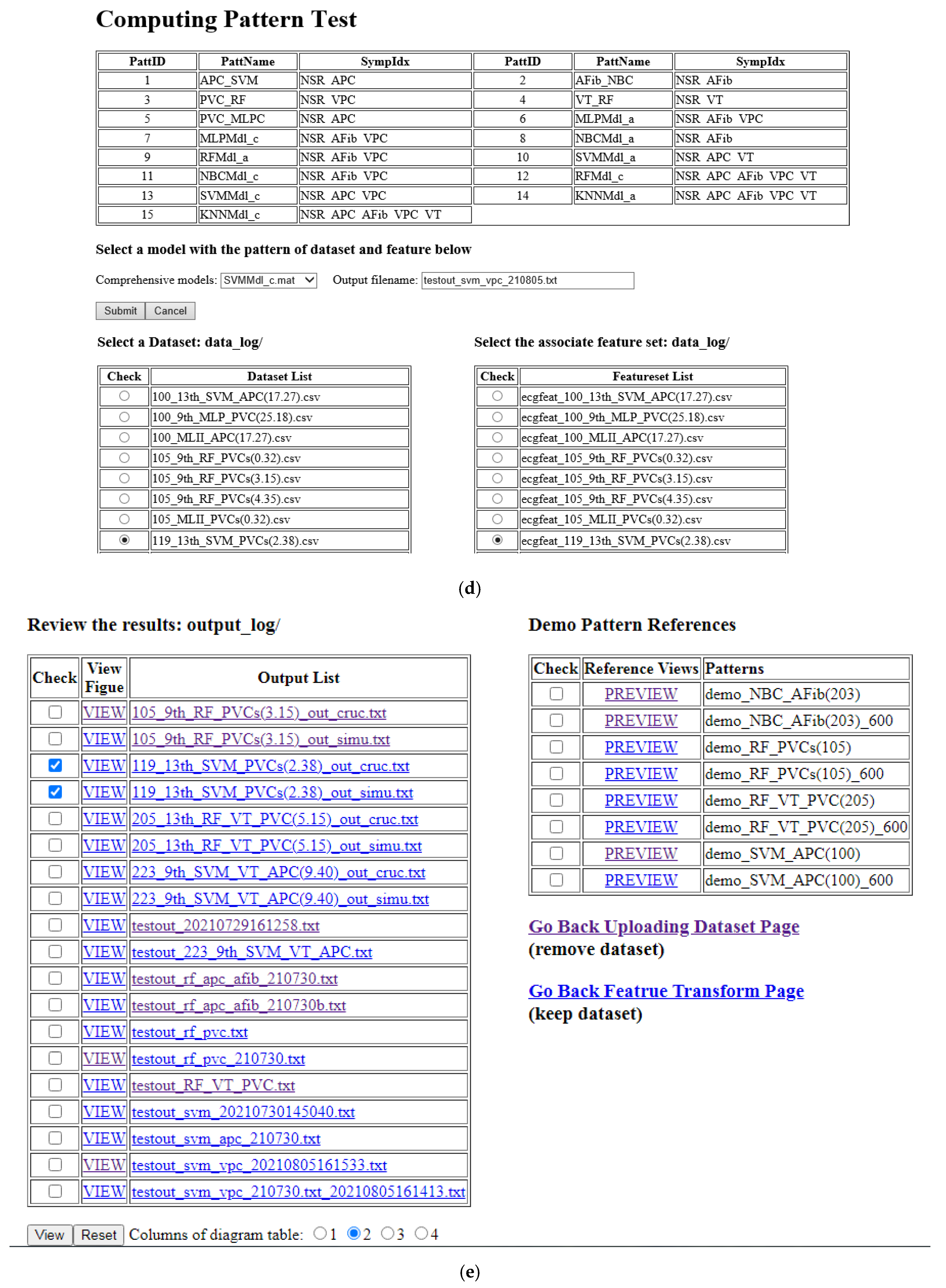 Sensors 22 00689 g008b