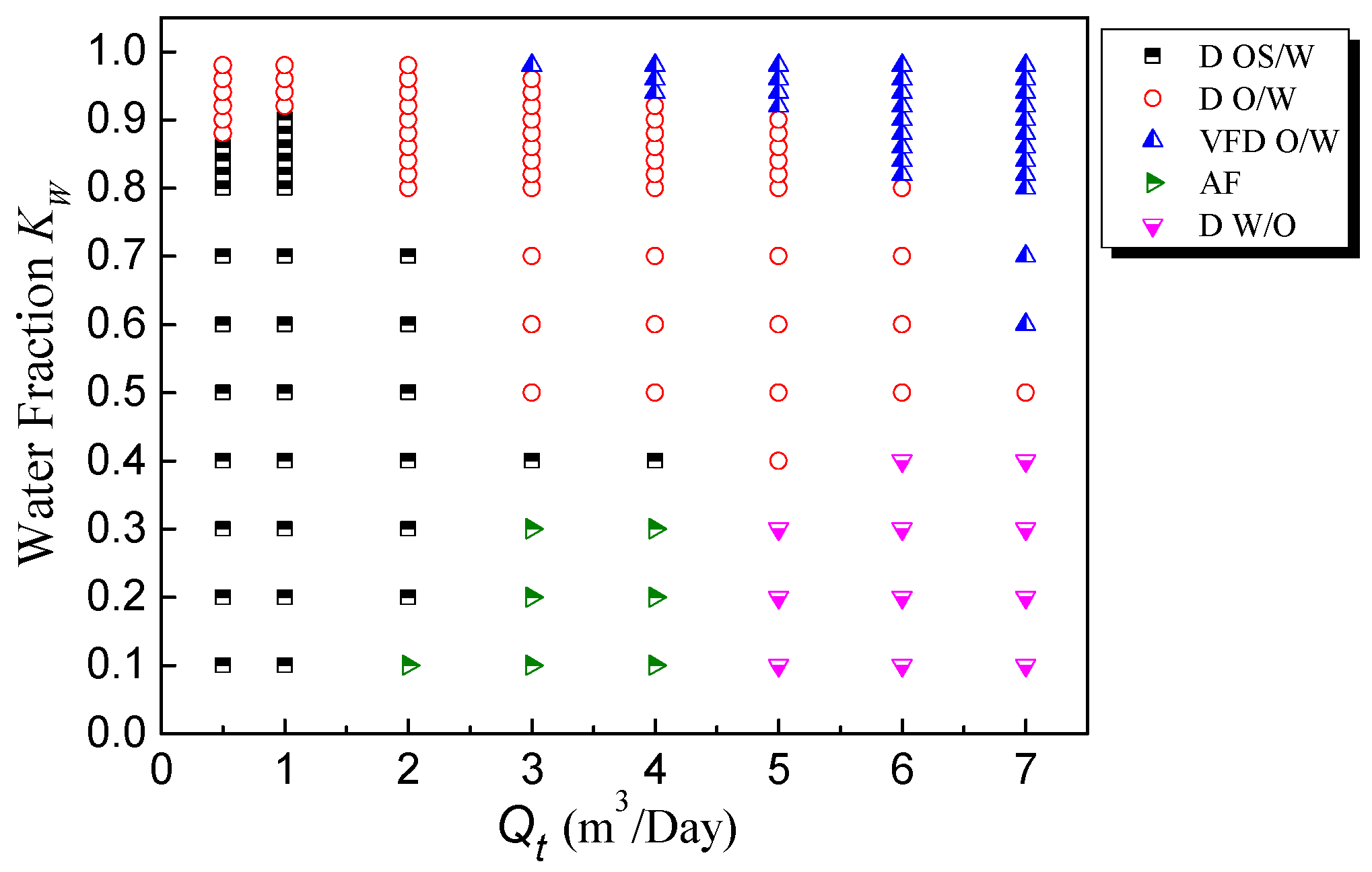 Sensors 22 00690 g011