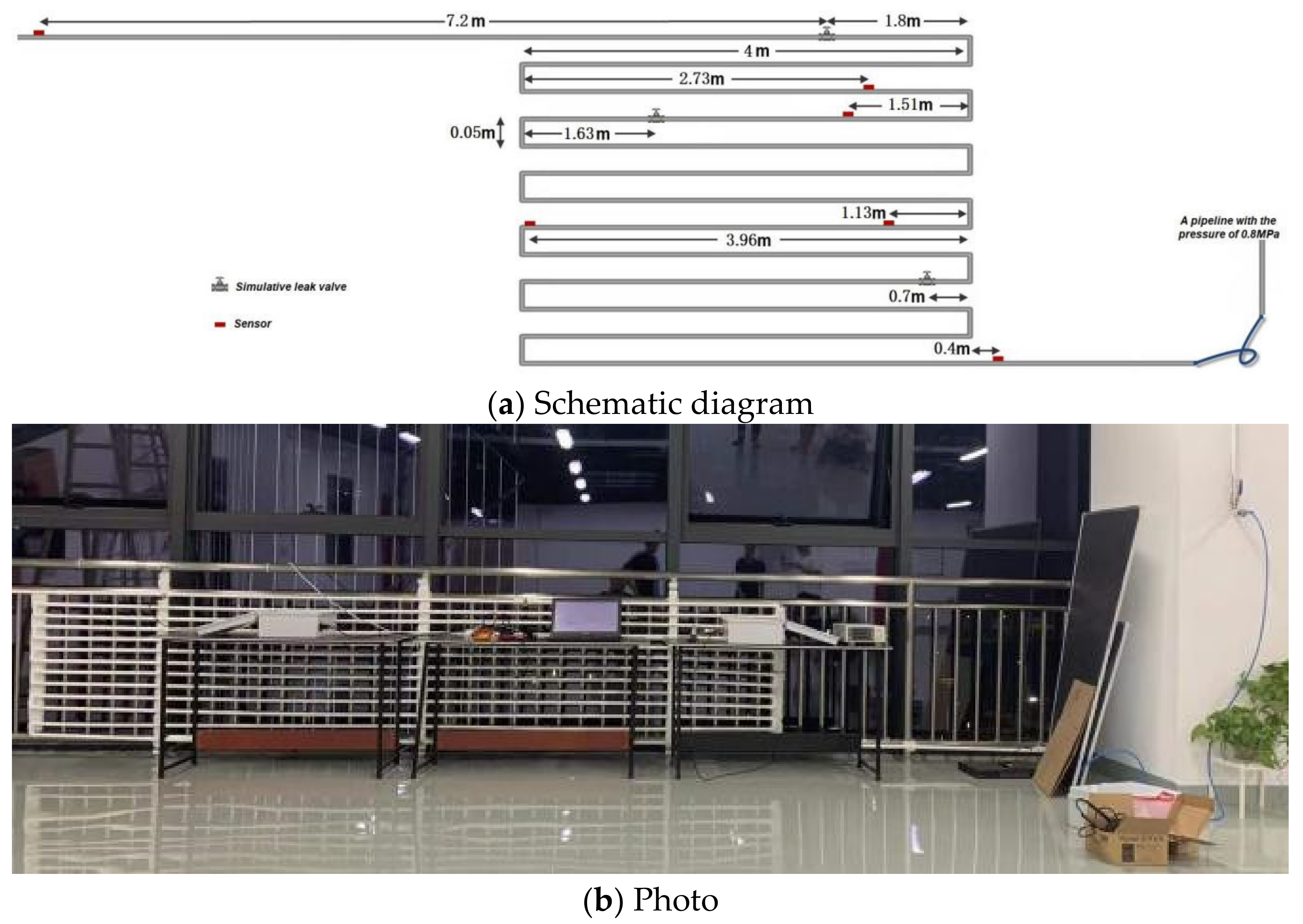 Sensors 22 00696 g004