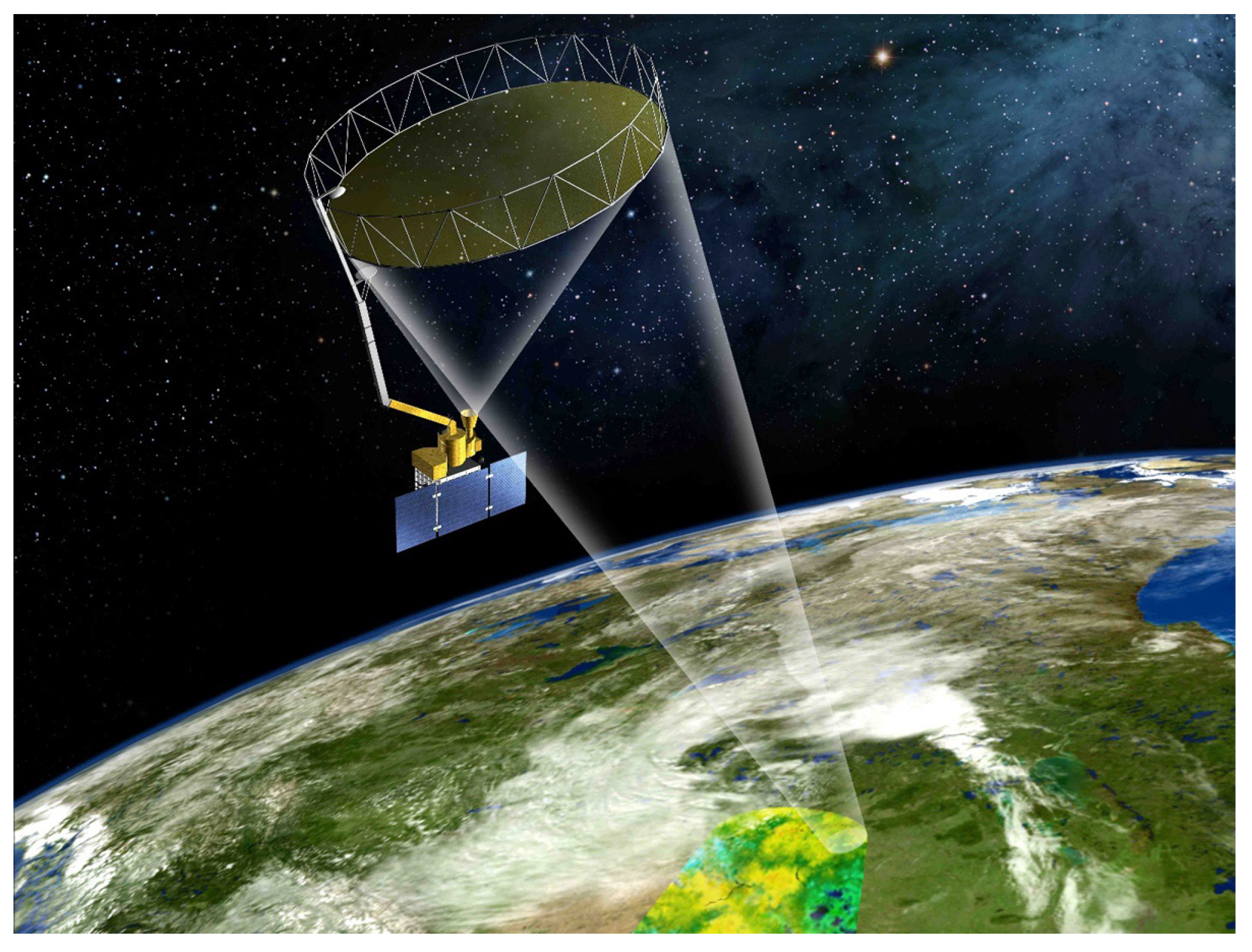 Sensors 22 00699 g001 Sensors 22 00699 g001