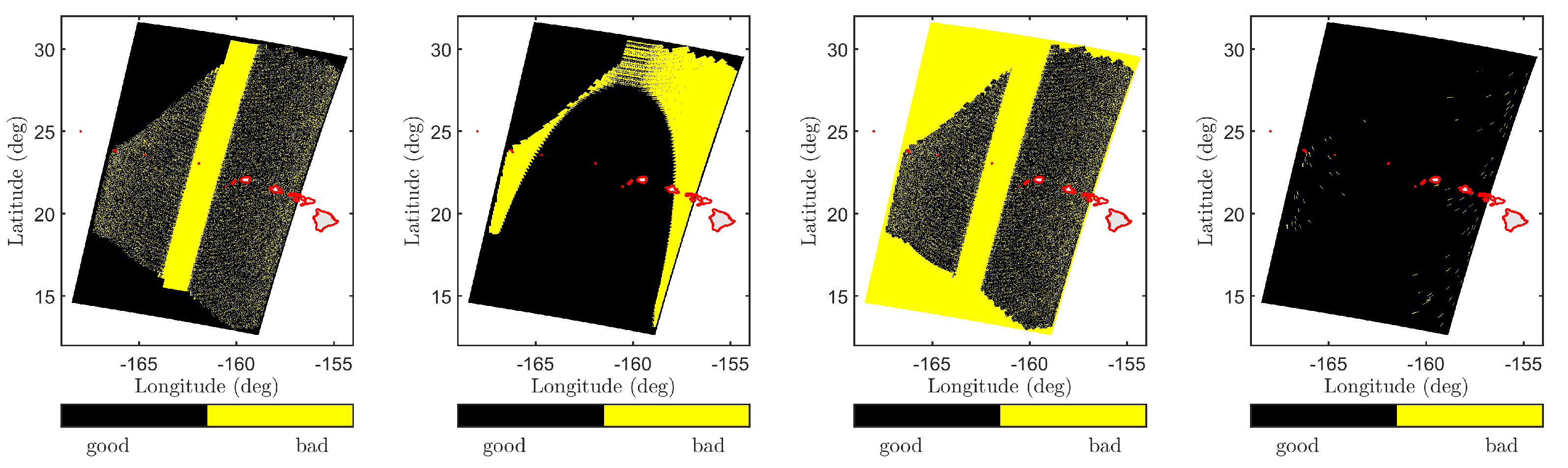 Sensors 22 00699 g007 Sensors 22 00699 g007