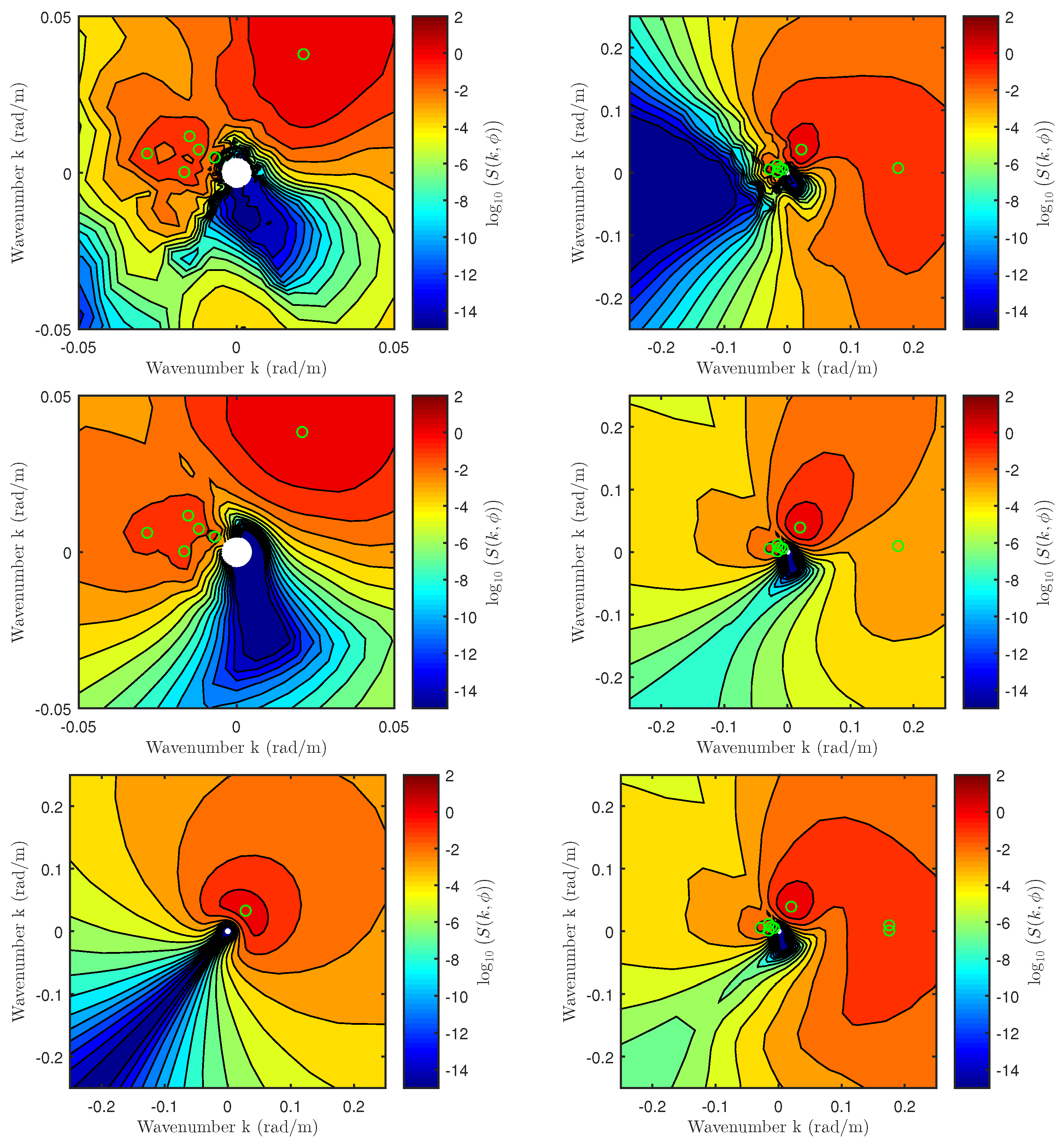 Sensors 22 00699 g011 Sensors 22 00699 g011