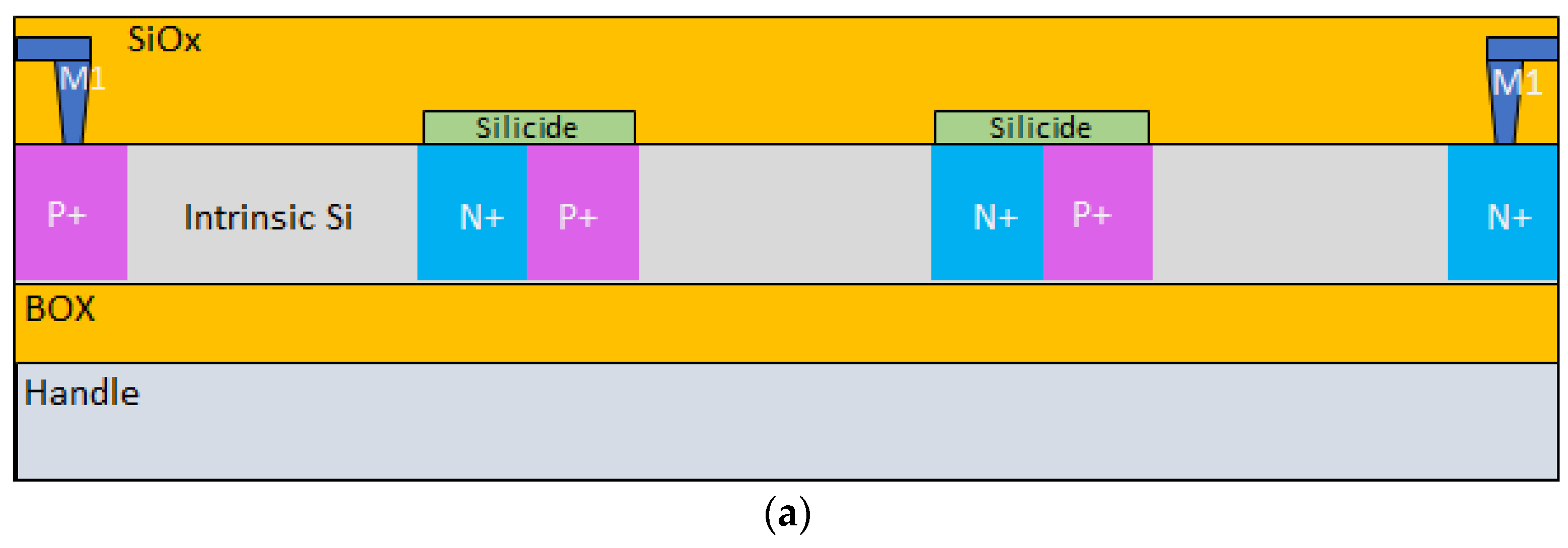 Sensors 22 00712 g001a