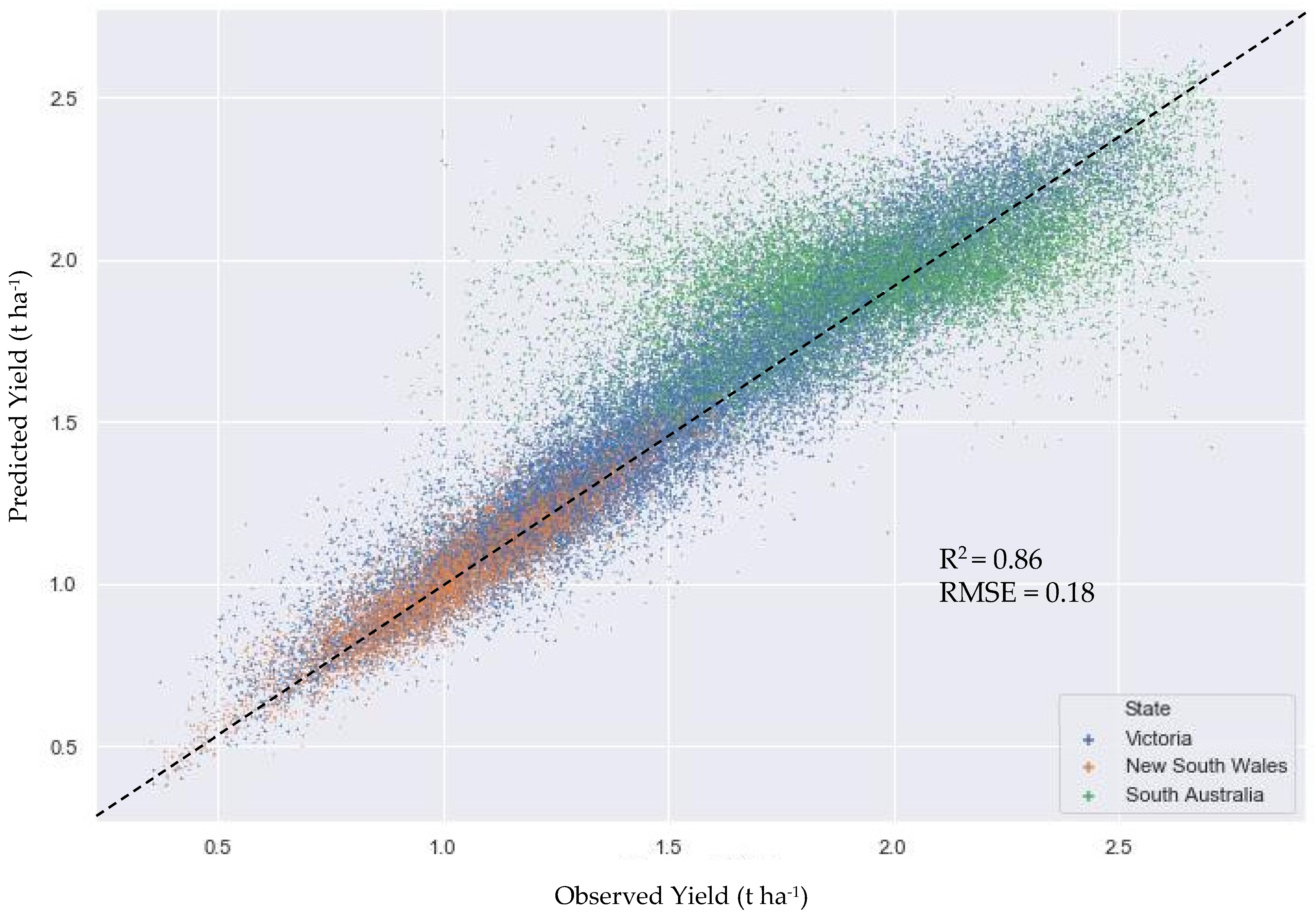 Sensors 22 00717 g003