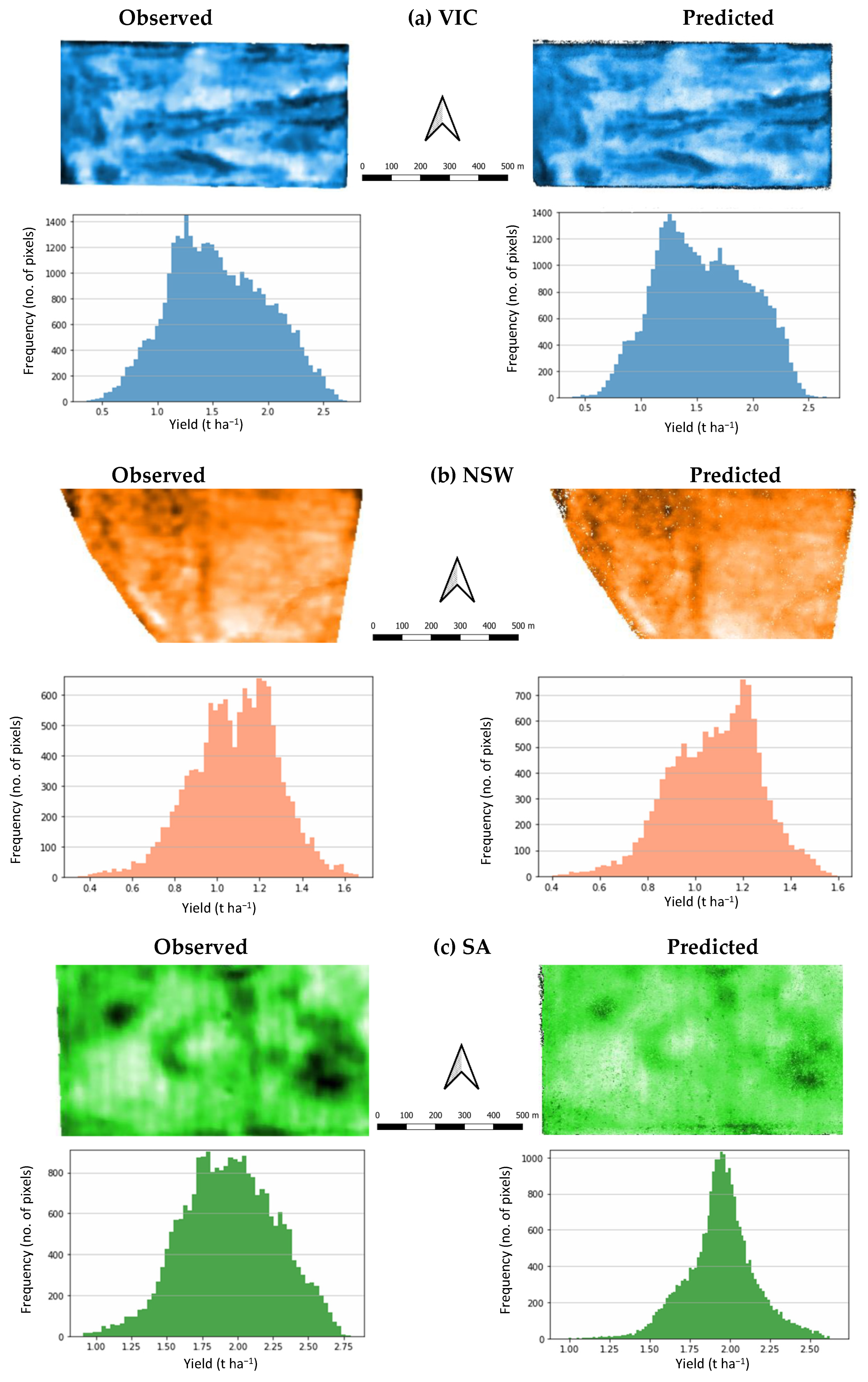 Sensors 22 00717 g006